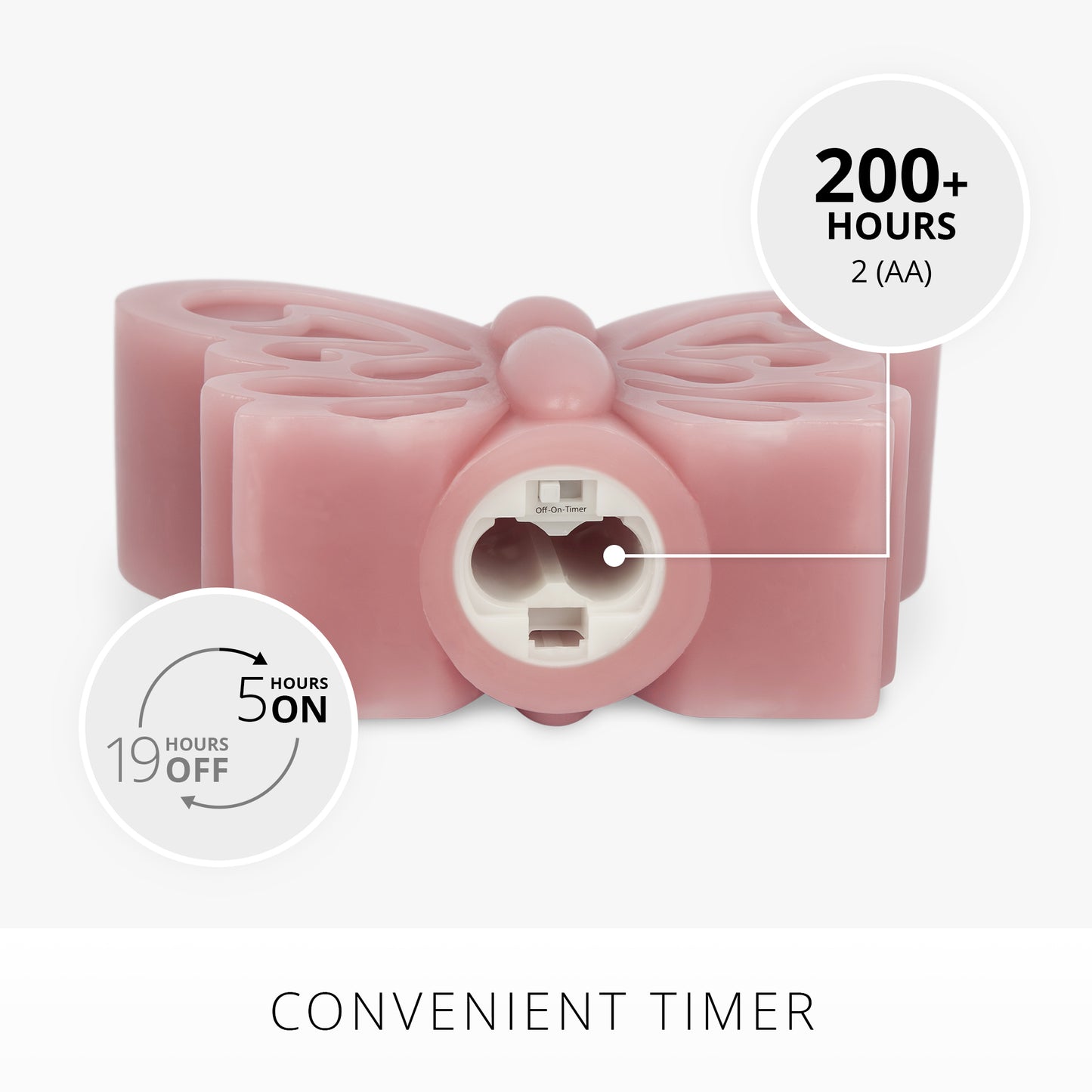 Blooming Mauve Flameless Candle Butterfly