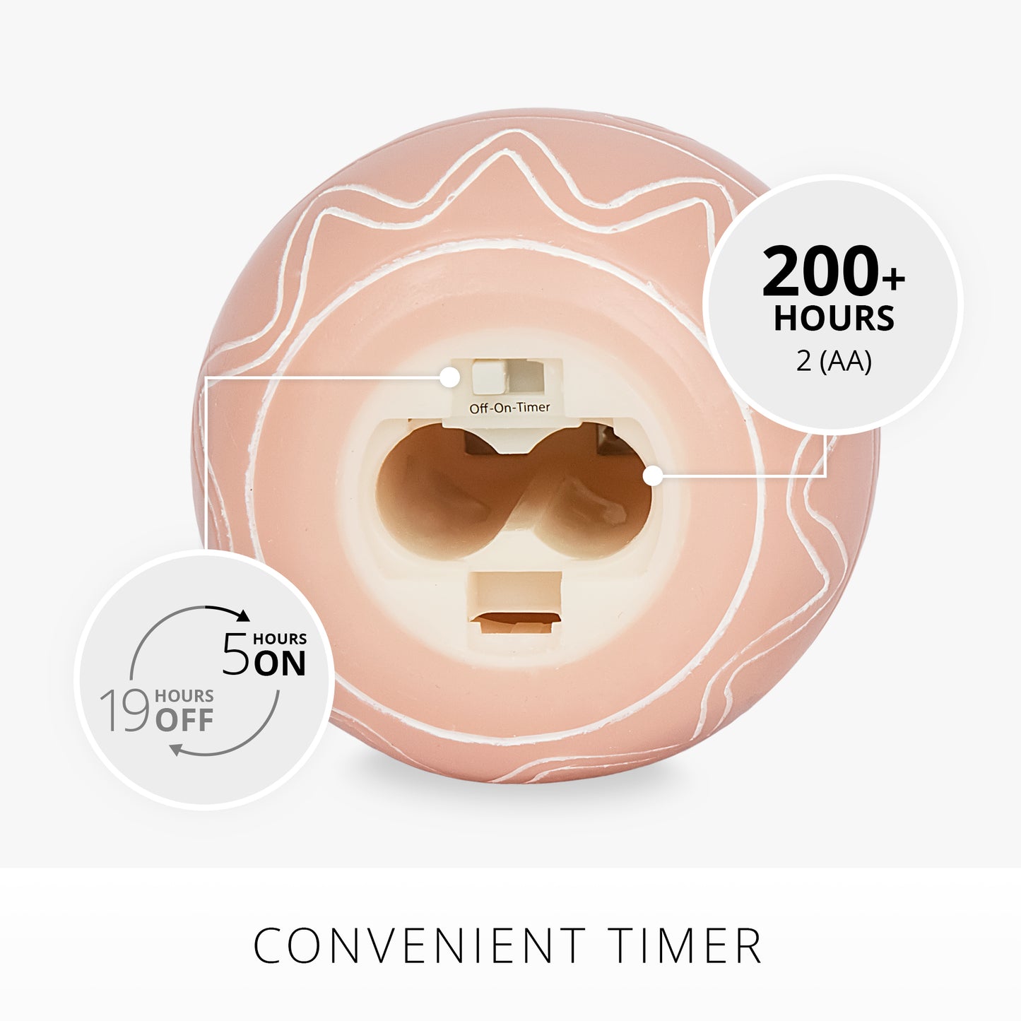 Dusky Rose Flameless Candle Egg