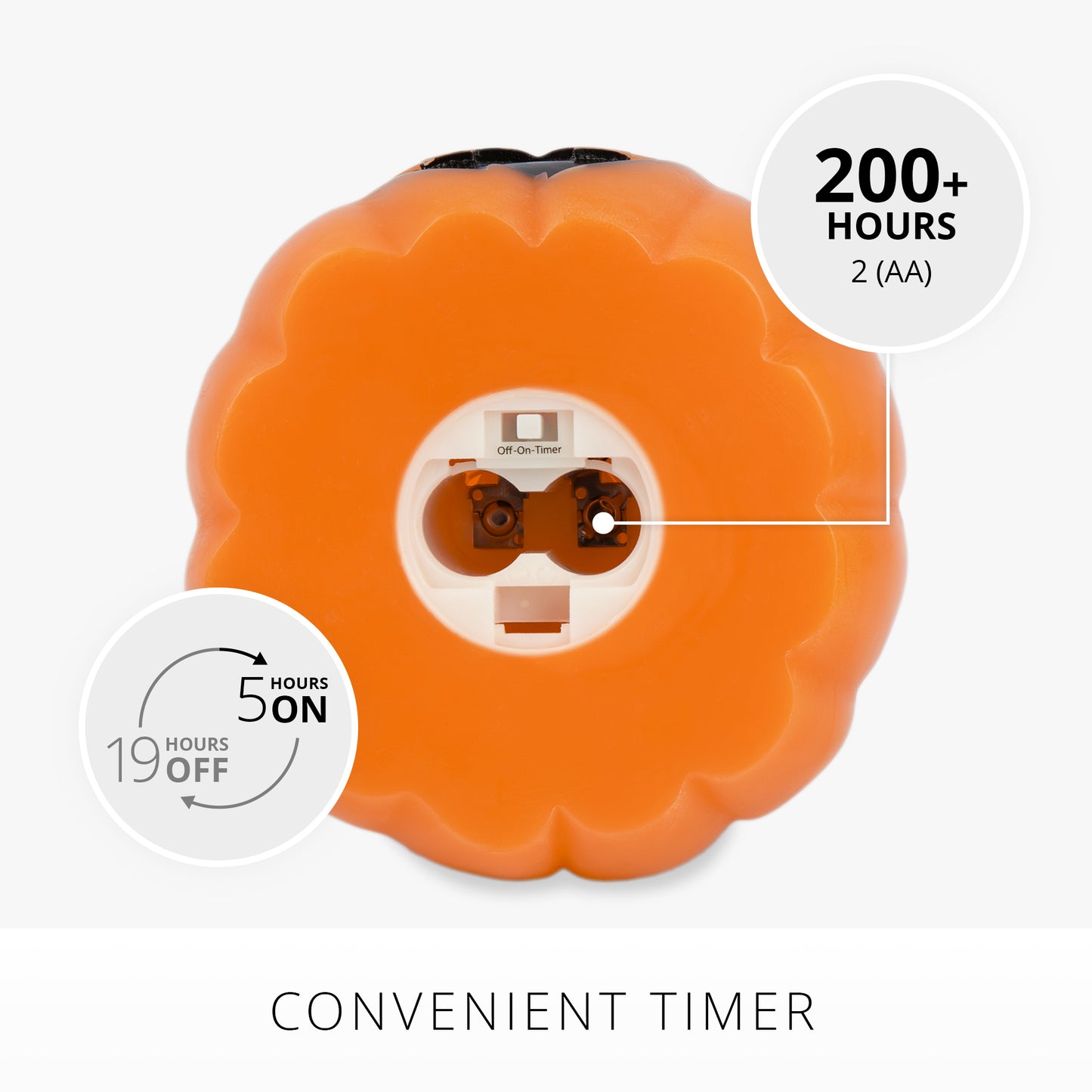 Russet Orange Flameless Candle Jack-o-lantern