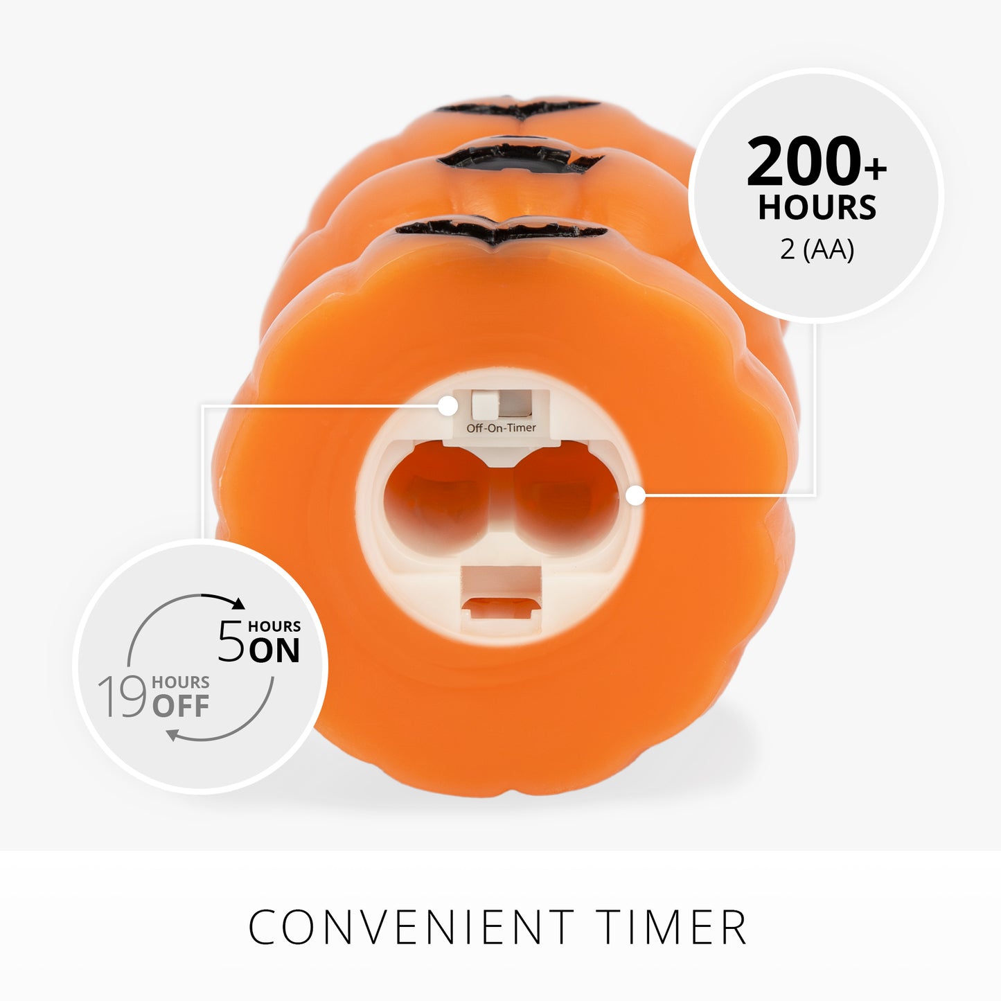 Russet Orange Flameless Candle Stacked Jack-o-lanterns