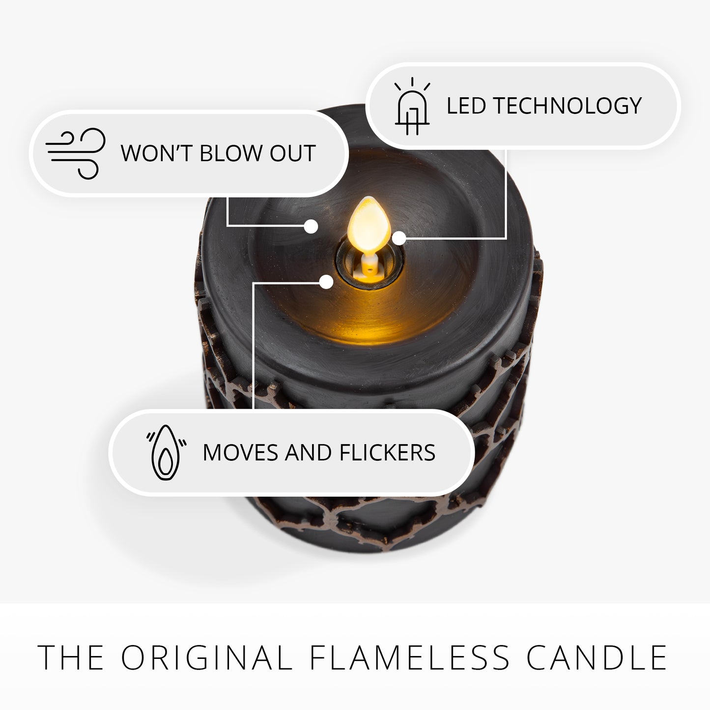 Black Embossed Fretwork Flameless Candle Pillar