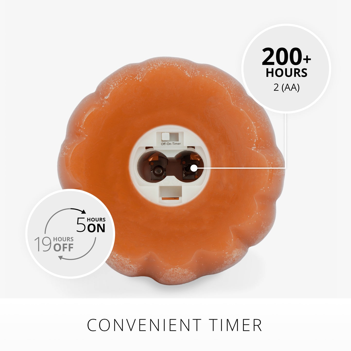 Marmalade Flameless Candle Pumpkin