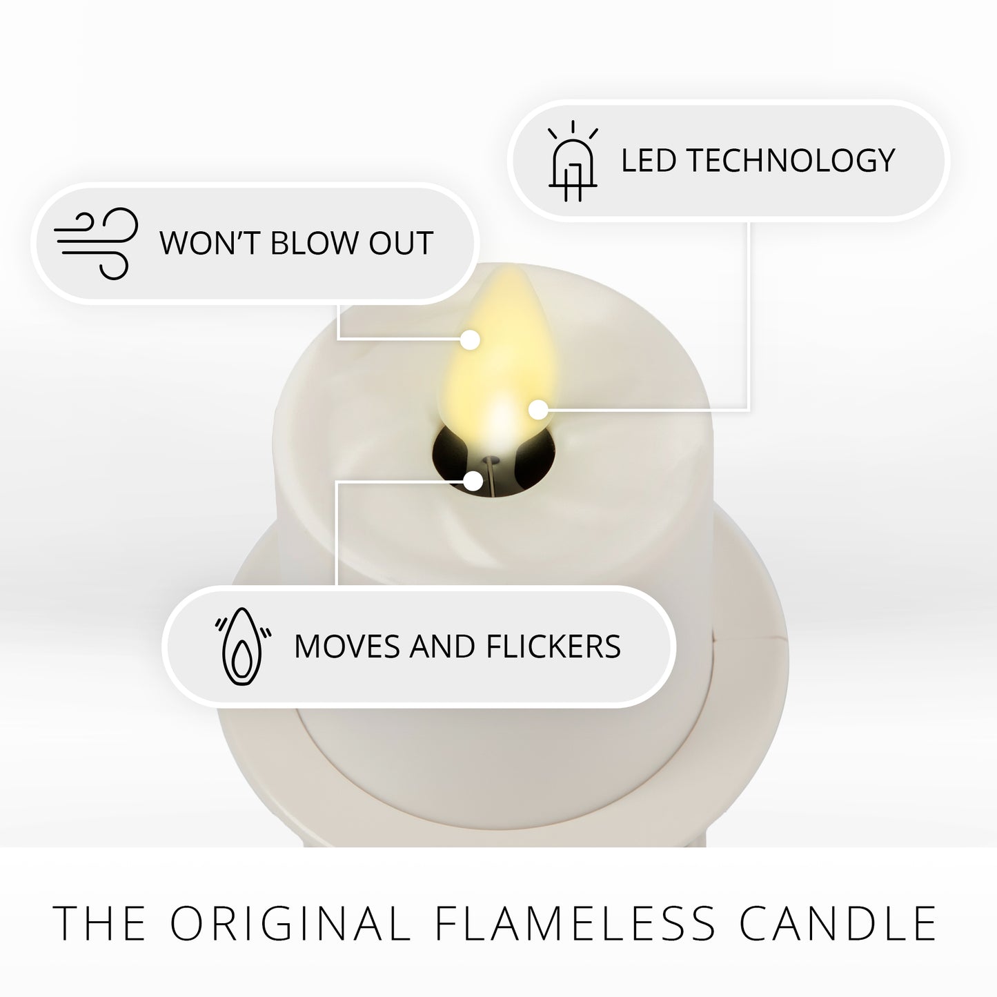 White Flameless Candle Nightlight