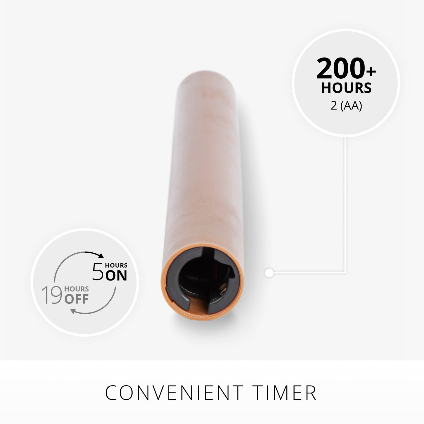 Caramel Café Flameless Candle Taper