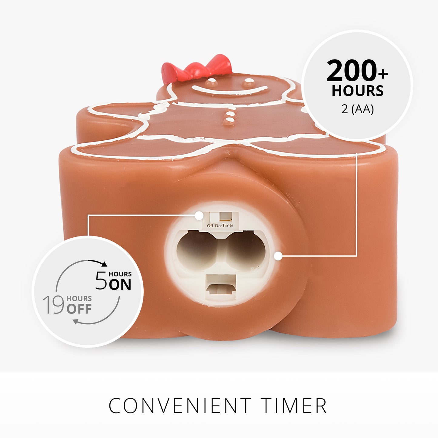 Gingerbread Girl Flameless Candle