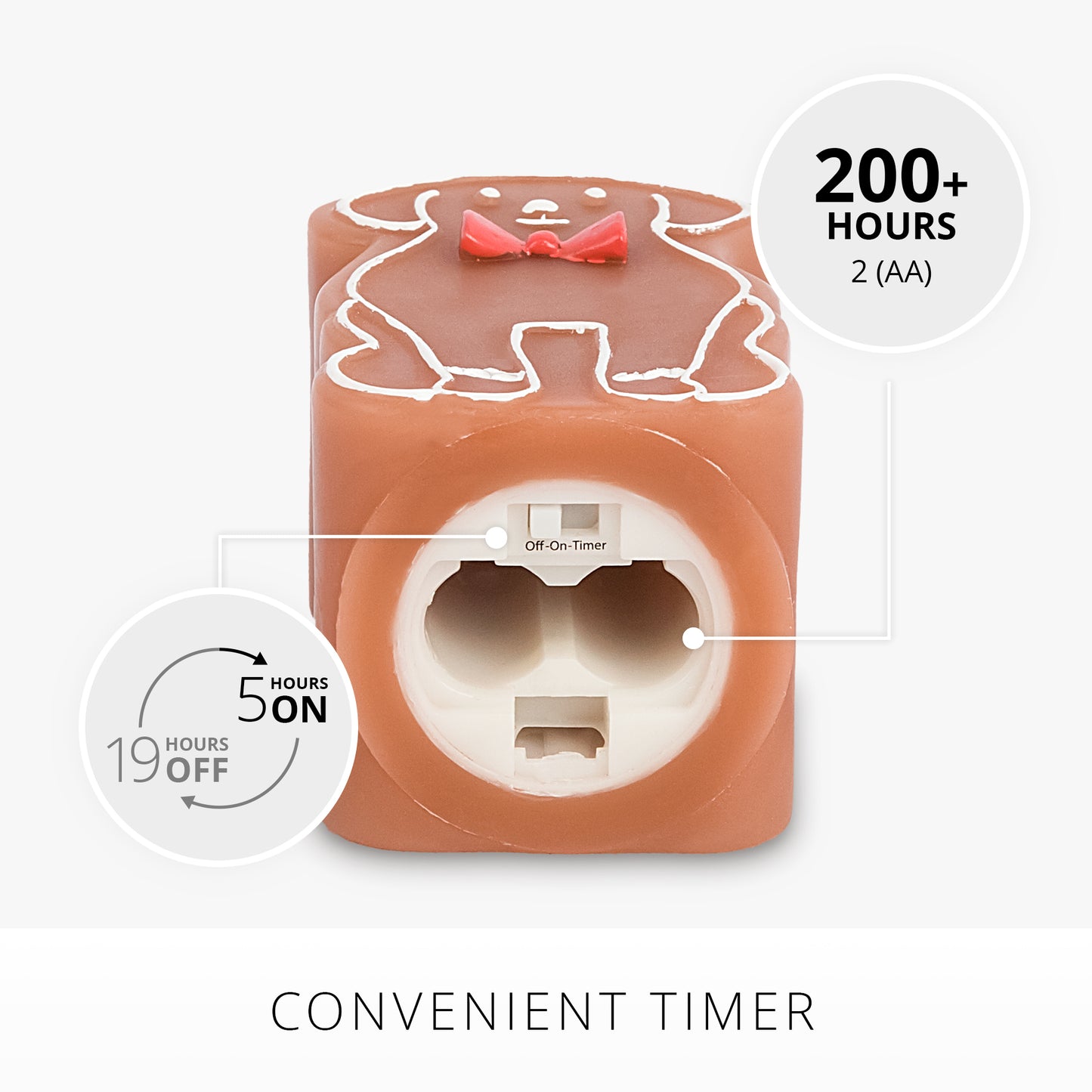 Gingerbread Dog Flameless Candle