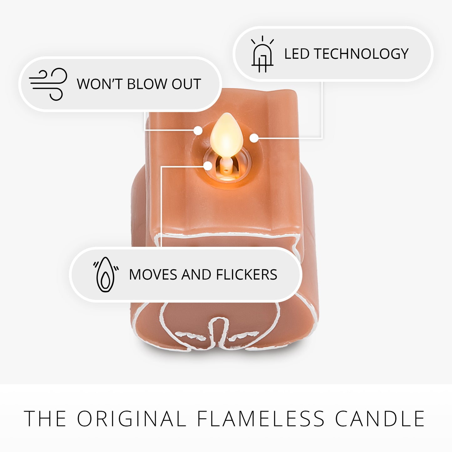 Gingerbread Cat Flameless Candle