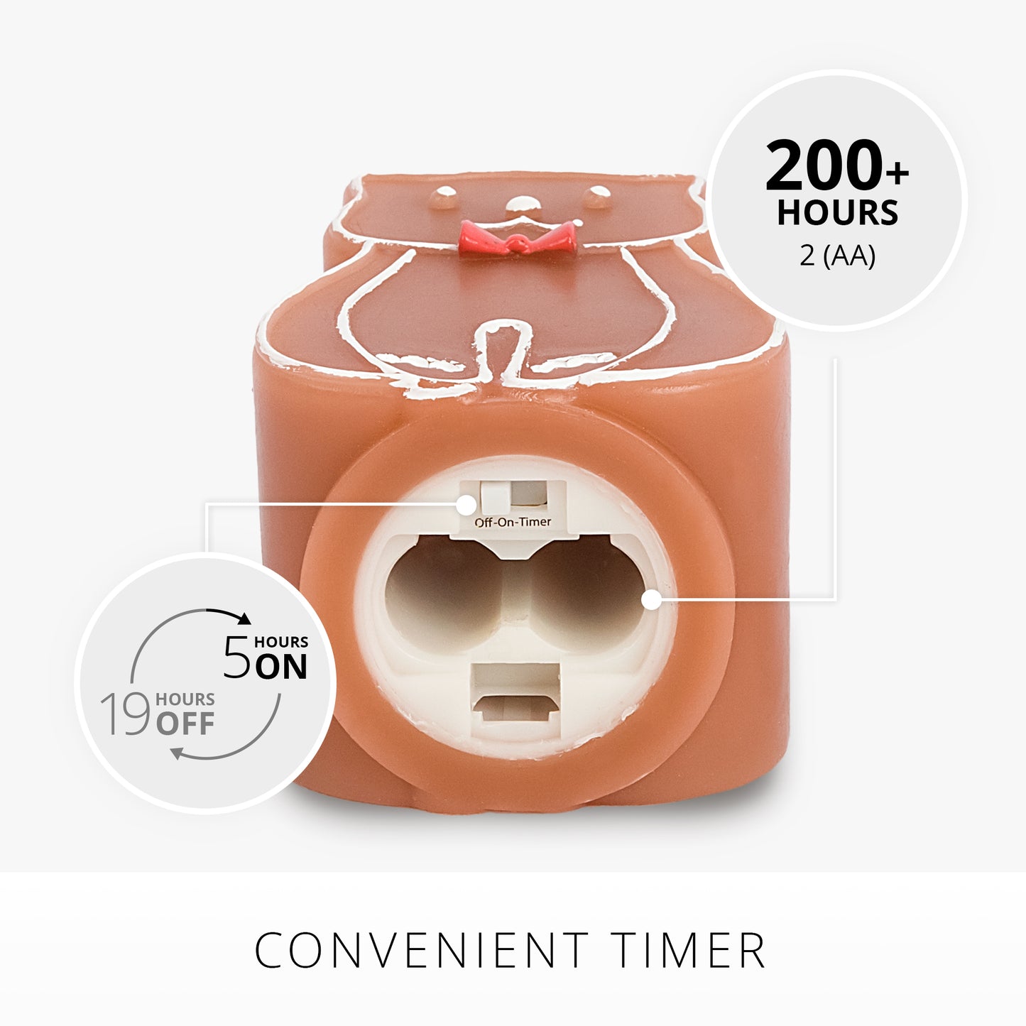 Gingerbread Cat Flameless Candle
