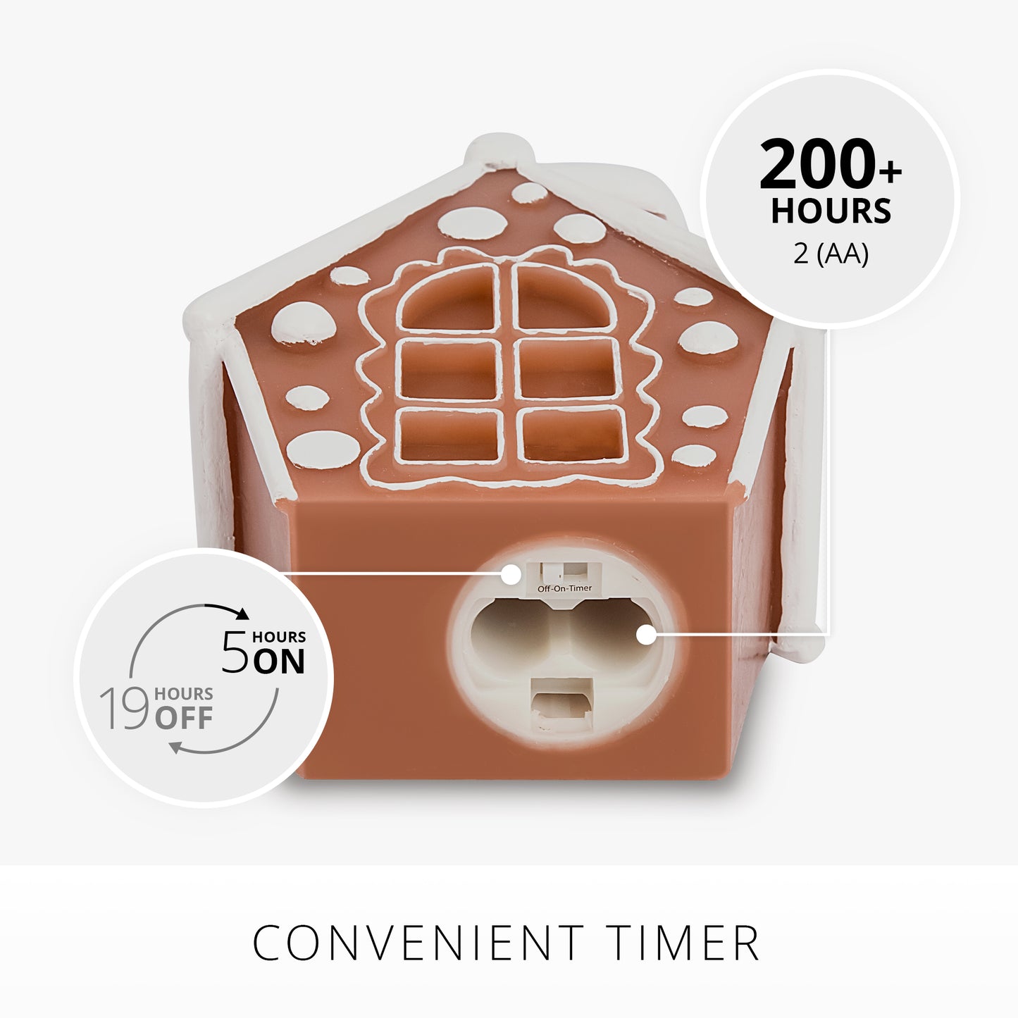 Gingerbread House Flameless Candle