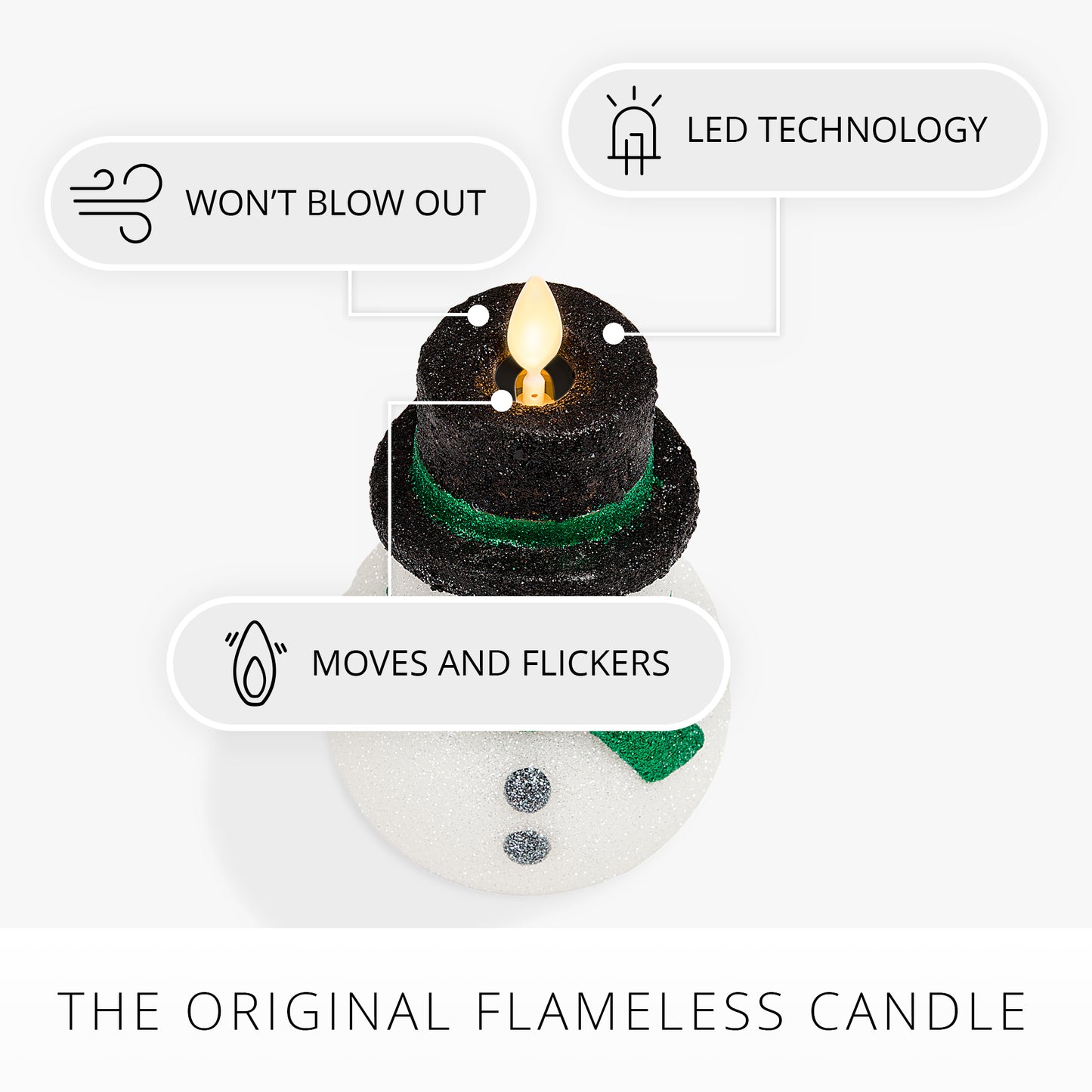 White Glitter Flameless Candle Snowman
