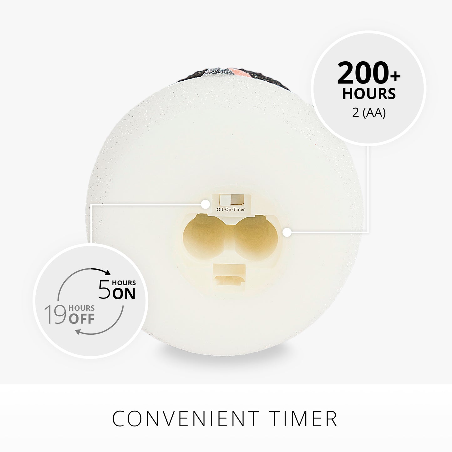 White Glitter Flameless Candle Snowman