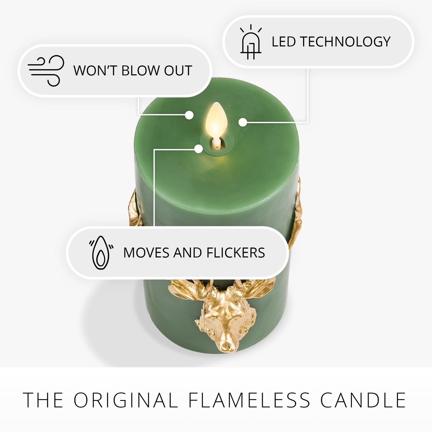 Holiday Green Reindeer Flameless Candle Pillar