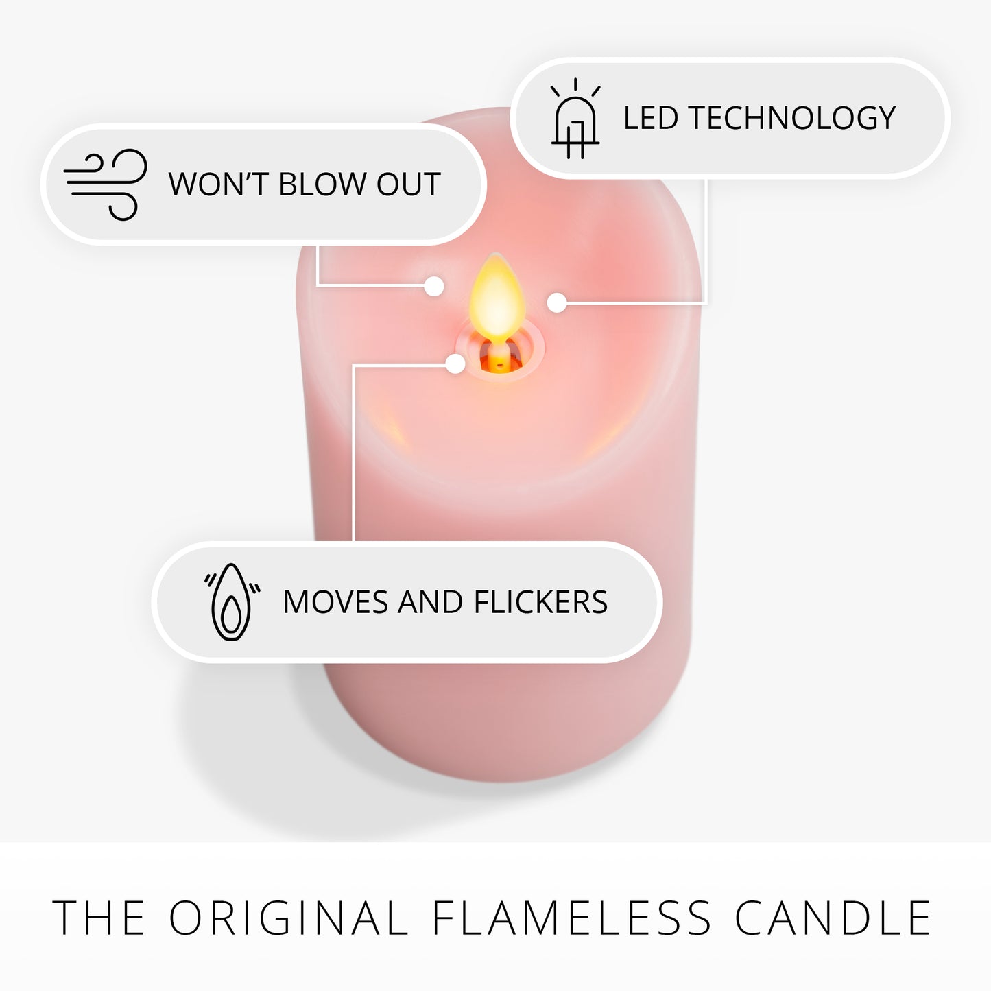 Saga Rose Flameless Candle Pillar - Scallop Top - 3" Width