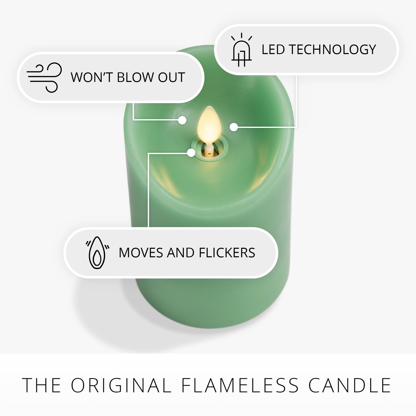 Vibrant Green Flameless Candle Pillar - Scallop Top - 3" Width