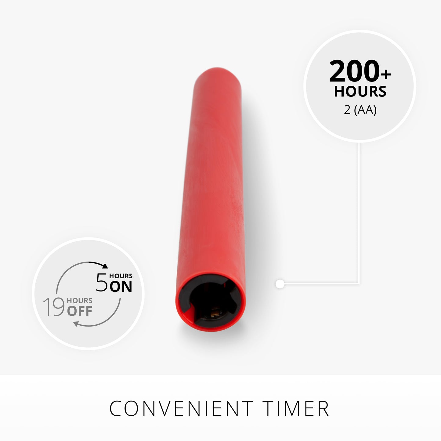 True Red Flameless Candle Taper