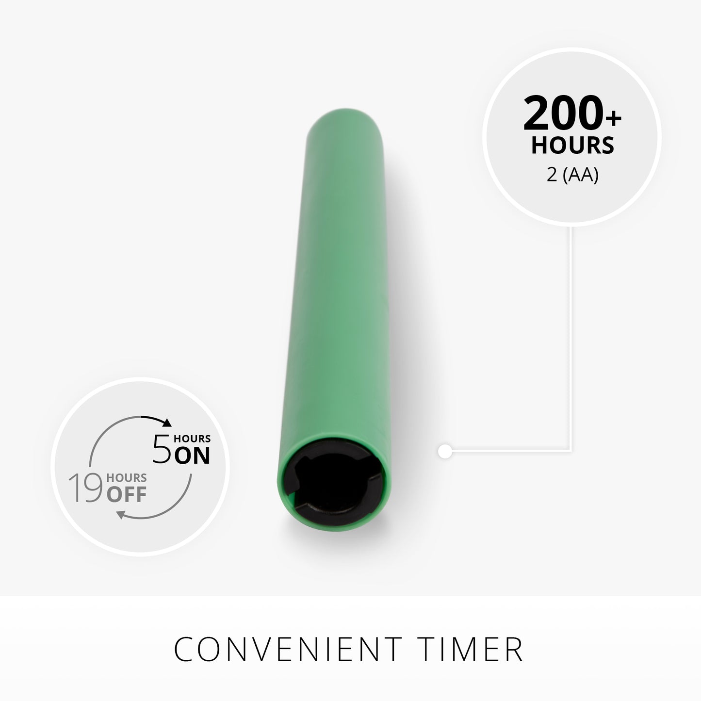Vibrant Green Flameless Candle Taper