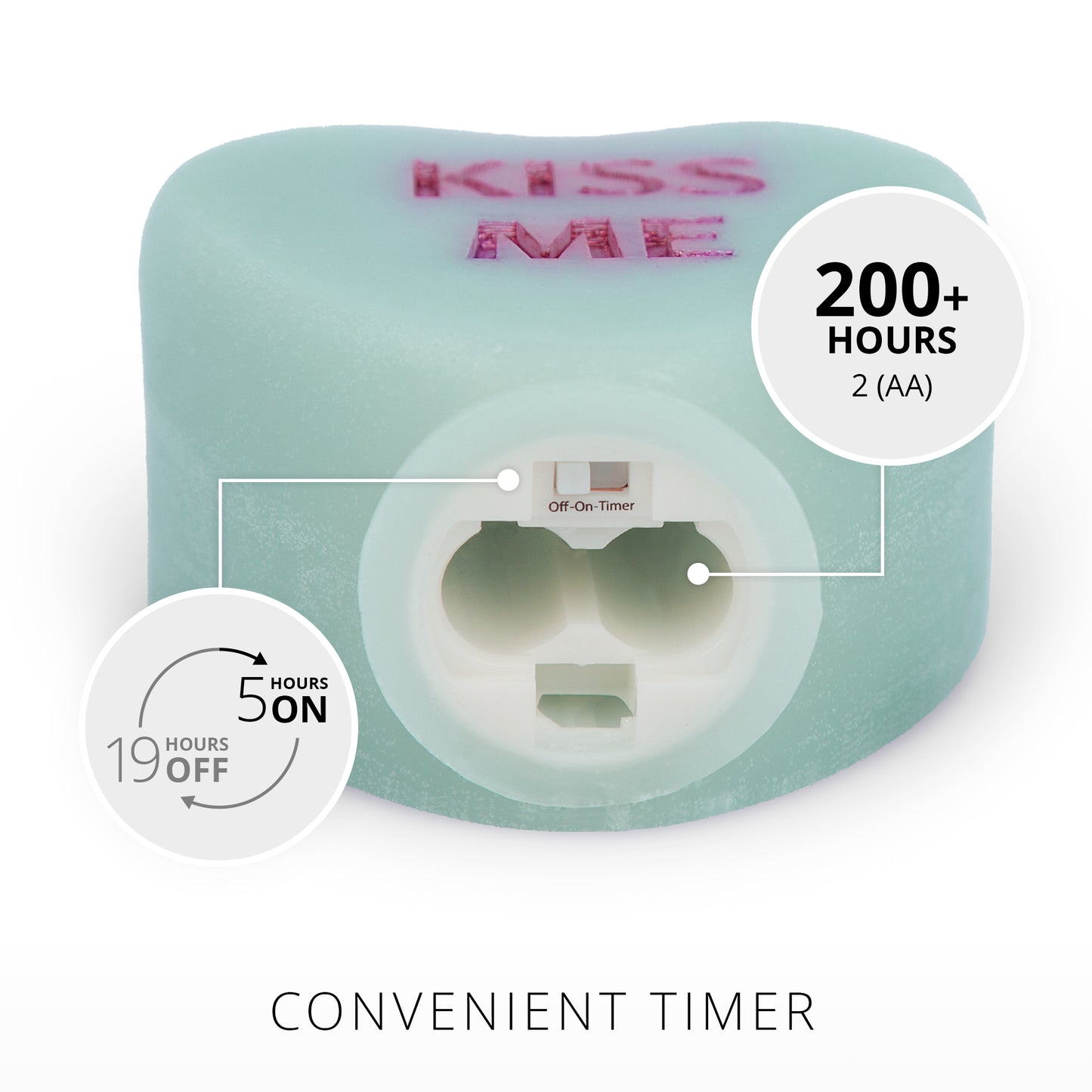 Fresh Mint Flameless Candle Candy Heart "KISS ME"