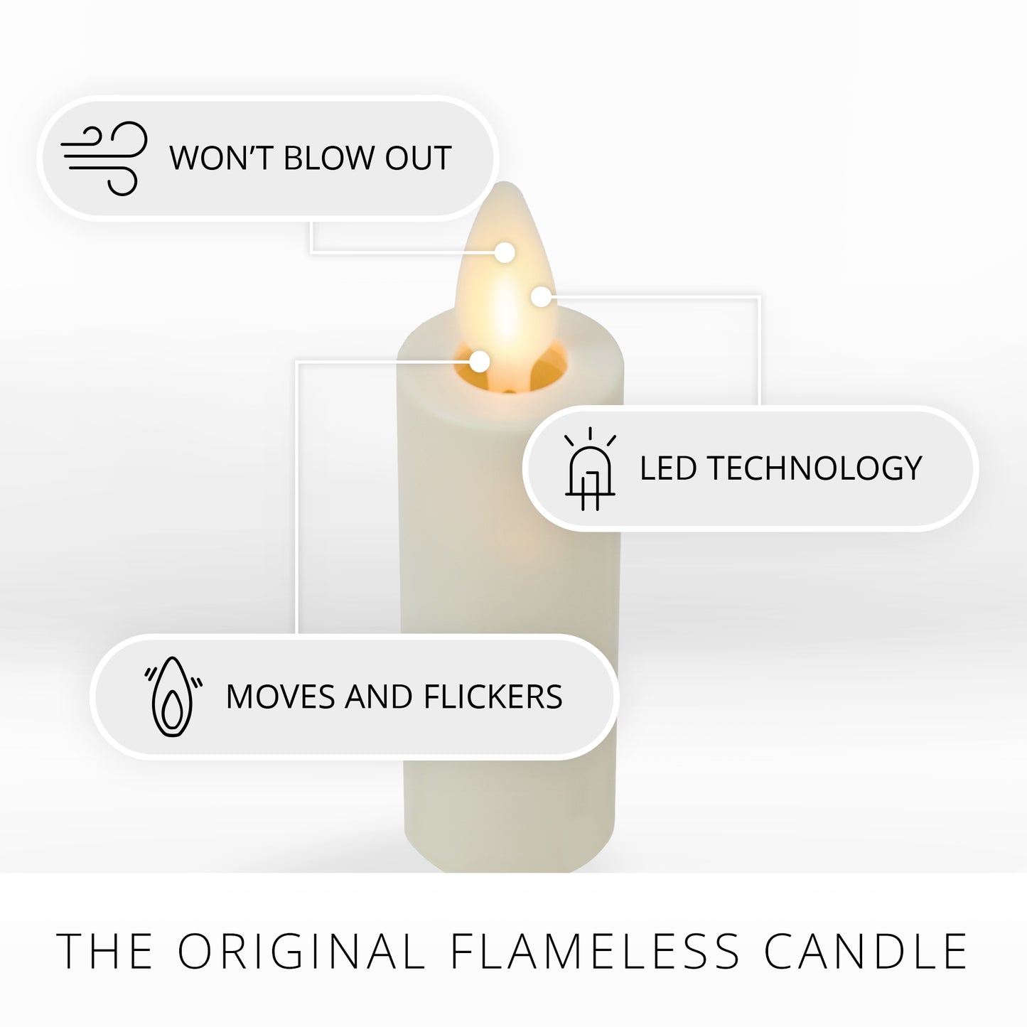 Set of 2 Pearl Ivory Flameless Candle E12 Taper Bulbs