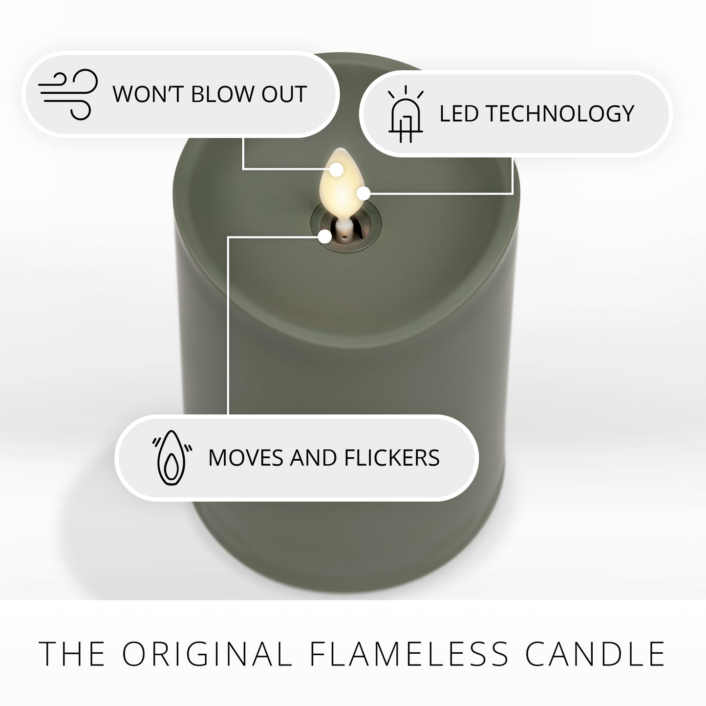 Loden Green Outdoor Flameless Candle Pillar