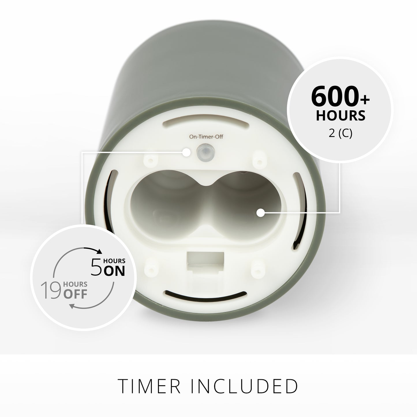 Loden Green Outdoor Flameless Candle Pillar