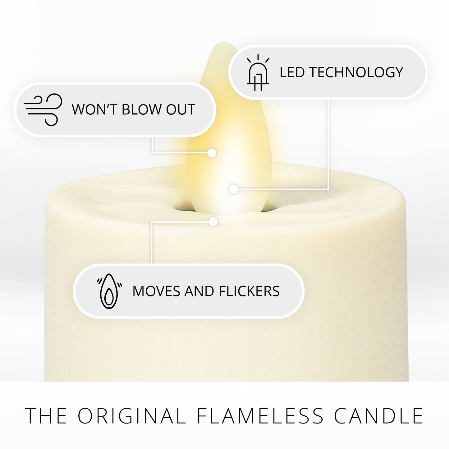 Baked Clay Flameless Candle Nightlight
