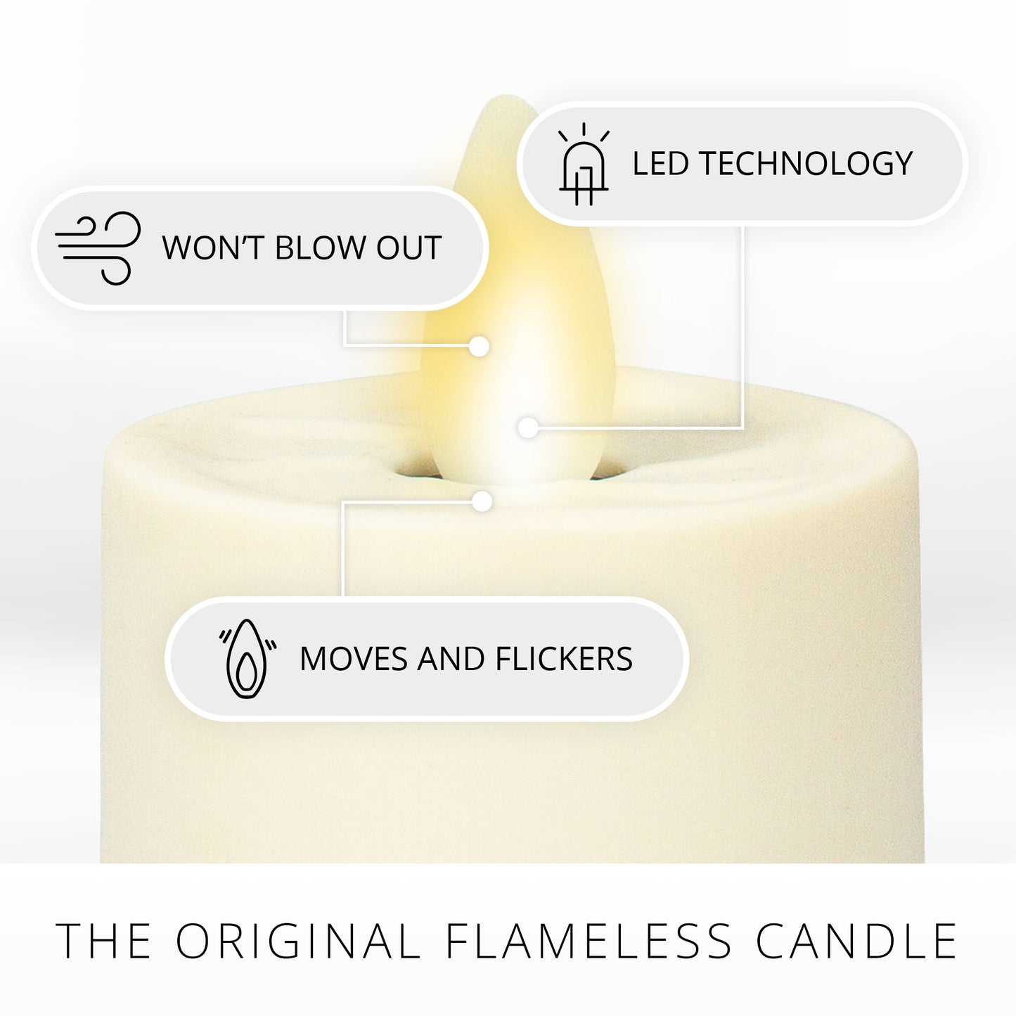 Loden Green Flameless Candle Nightlight