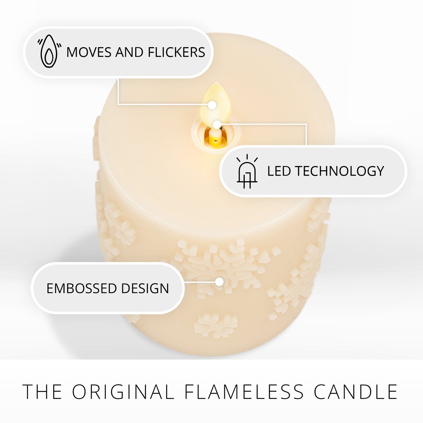 White Swan Embossed Snowflake Flameless Candle Pillar