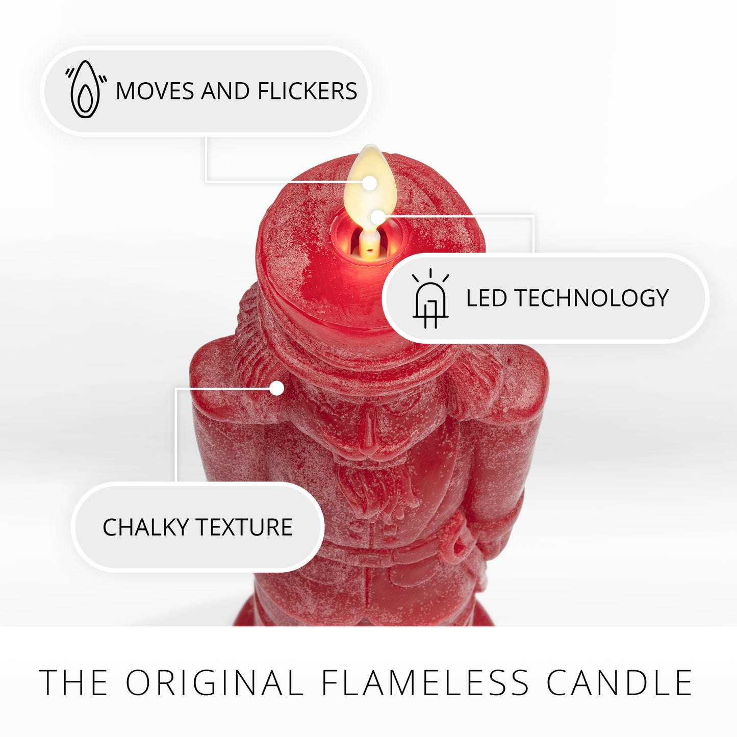 Holiday Red Chalky Flameless Candle Nutcracker