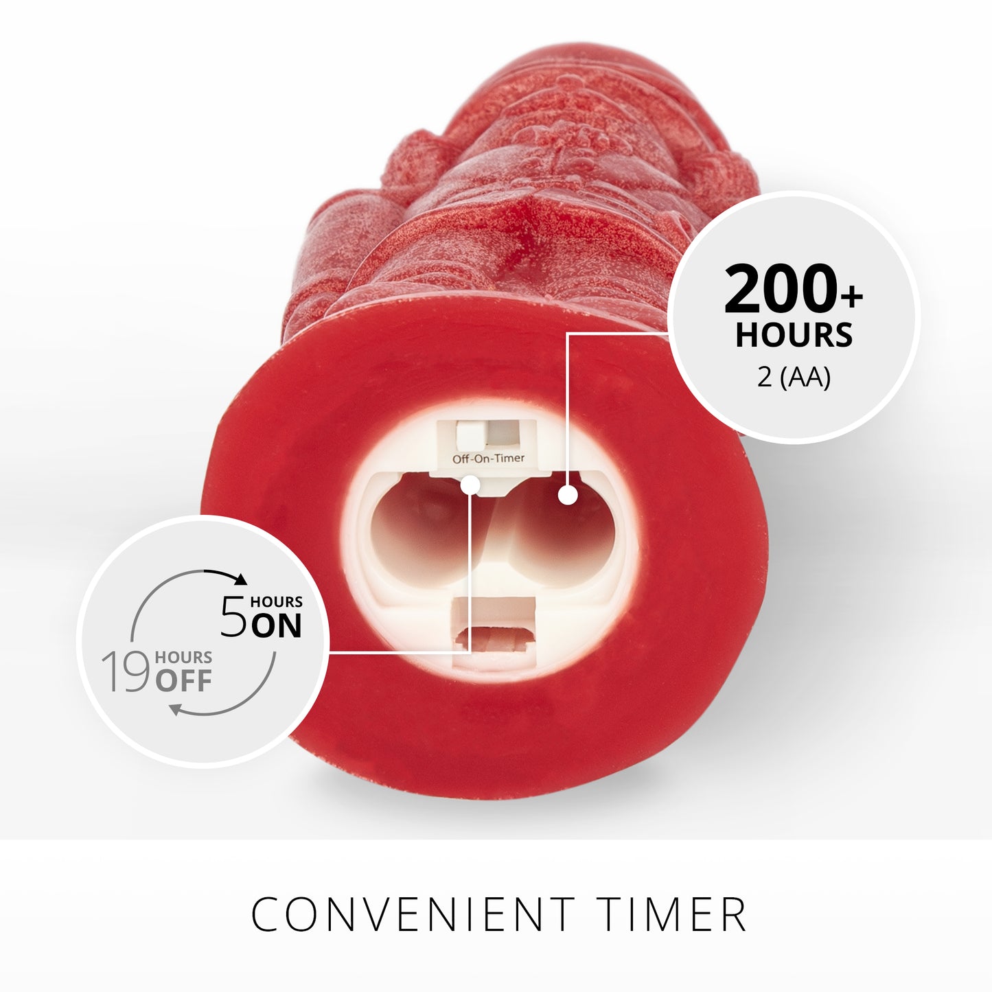 Holiday Red Chalky Flameless Candle Nutcracker