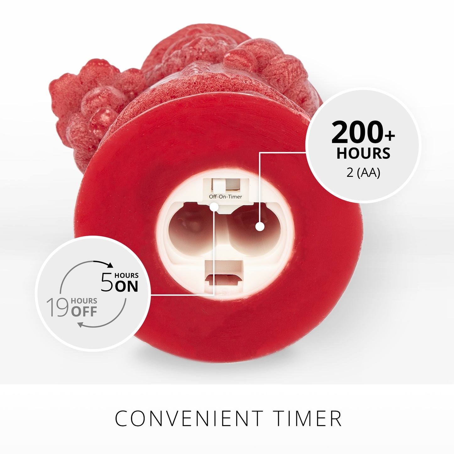 Holiday Red Chalky Flameless Candle Santa
