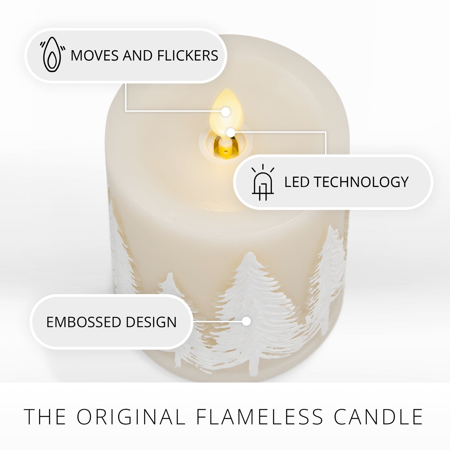 White Swan Embossed Trees Flameless Candle Pillar