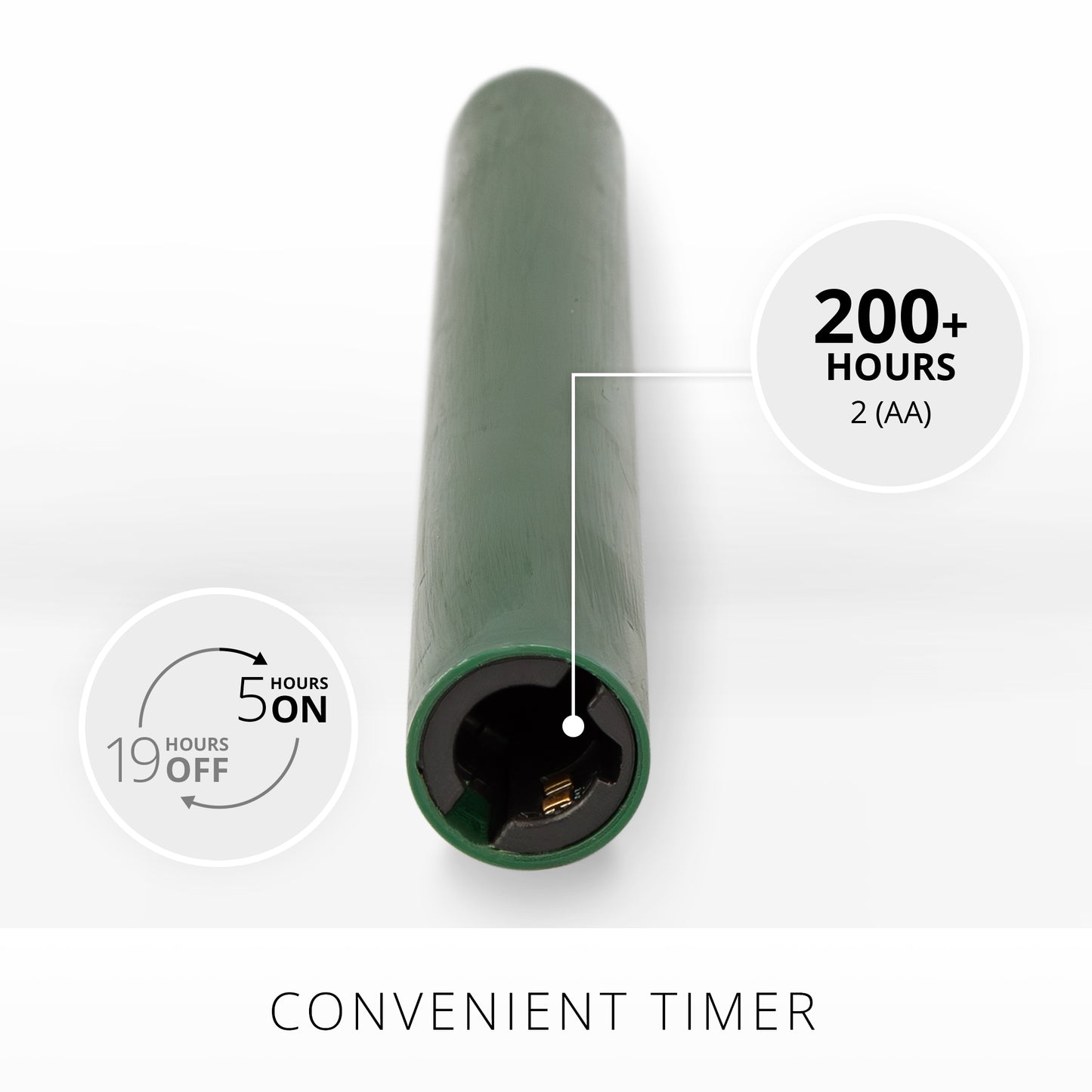 Holiday Green Flameless Candle Taper