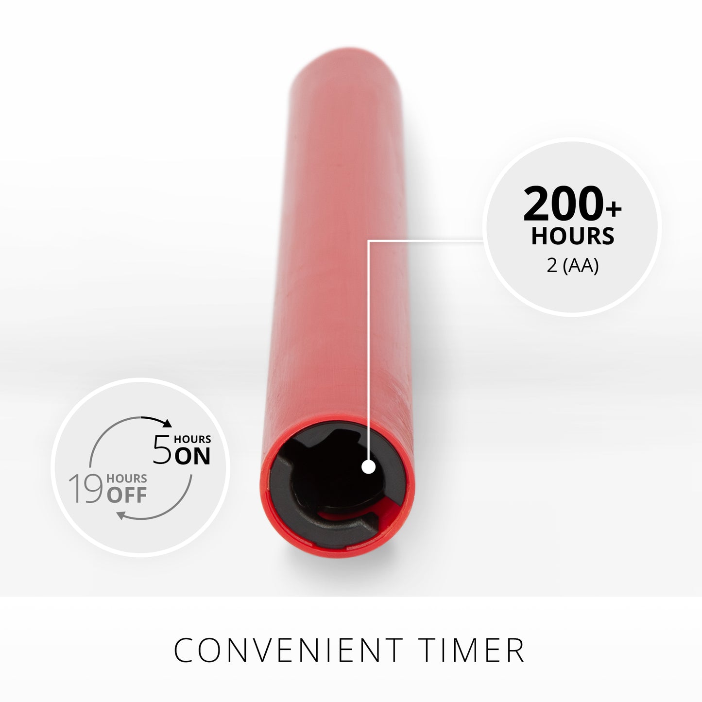 Holiday Red Flameless Candle Taper