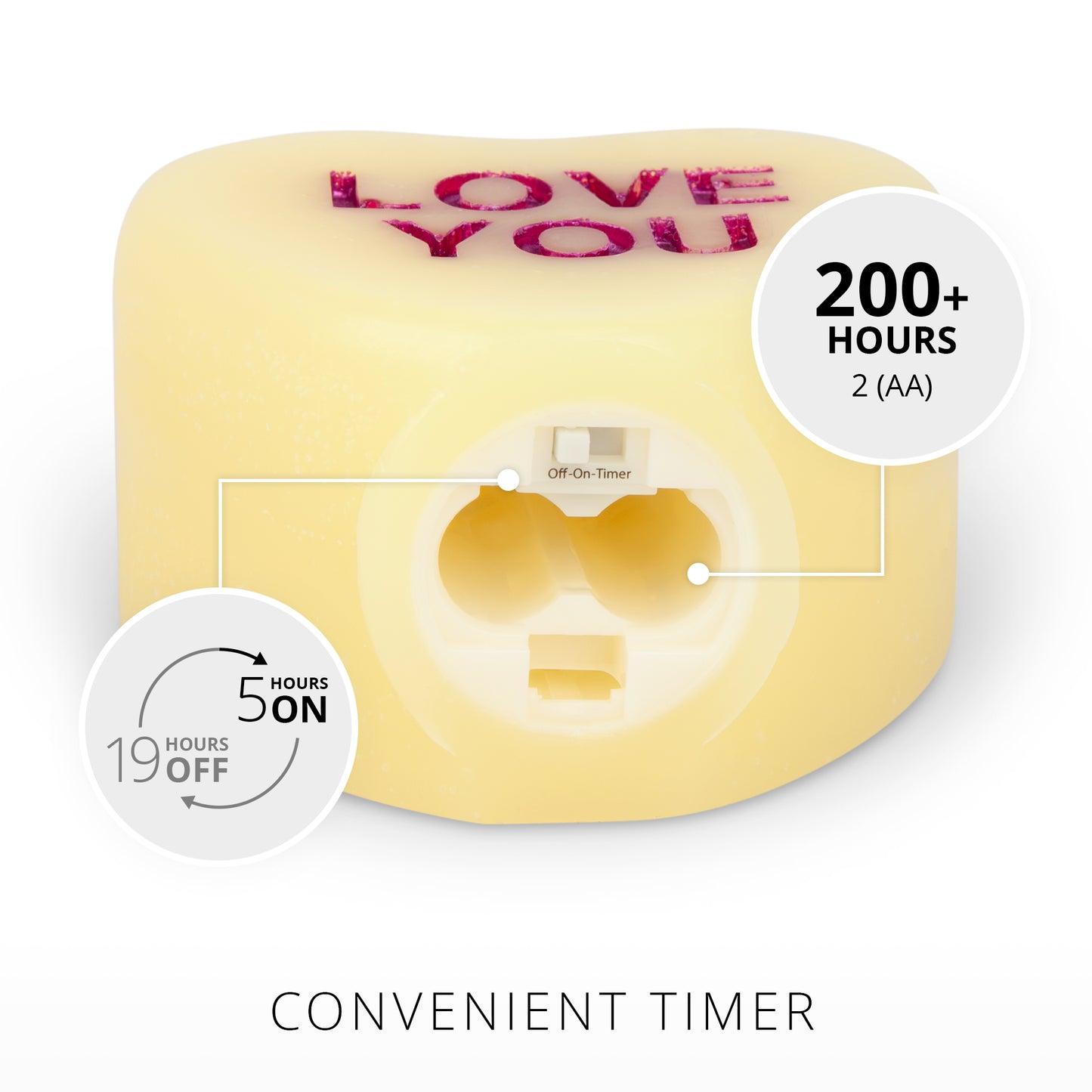 Lemon Chiffon Flameless Candle Candy Heart "LOVE YOU"