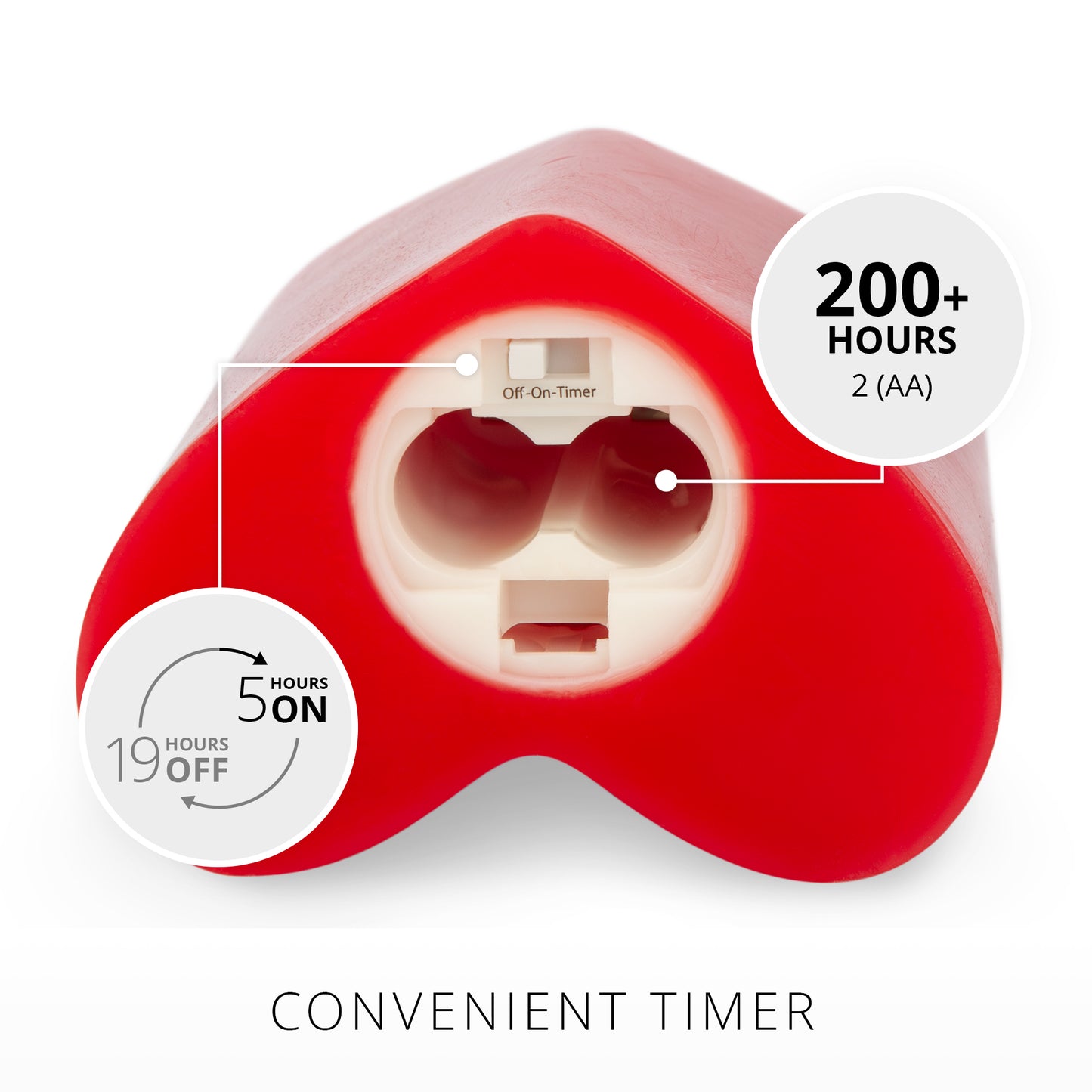 True Red Flameless Candle Heart Pillar