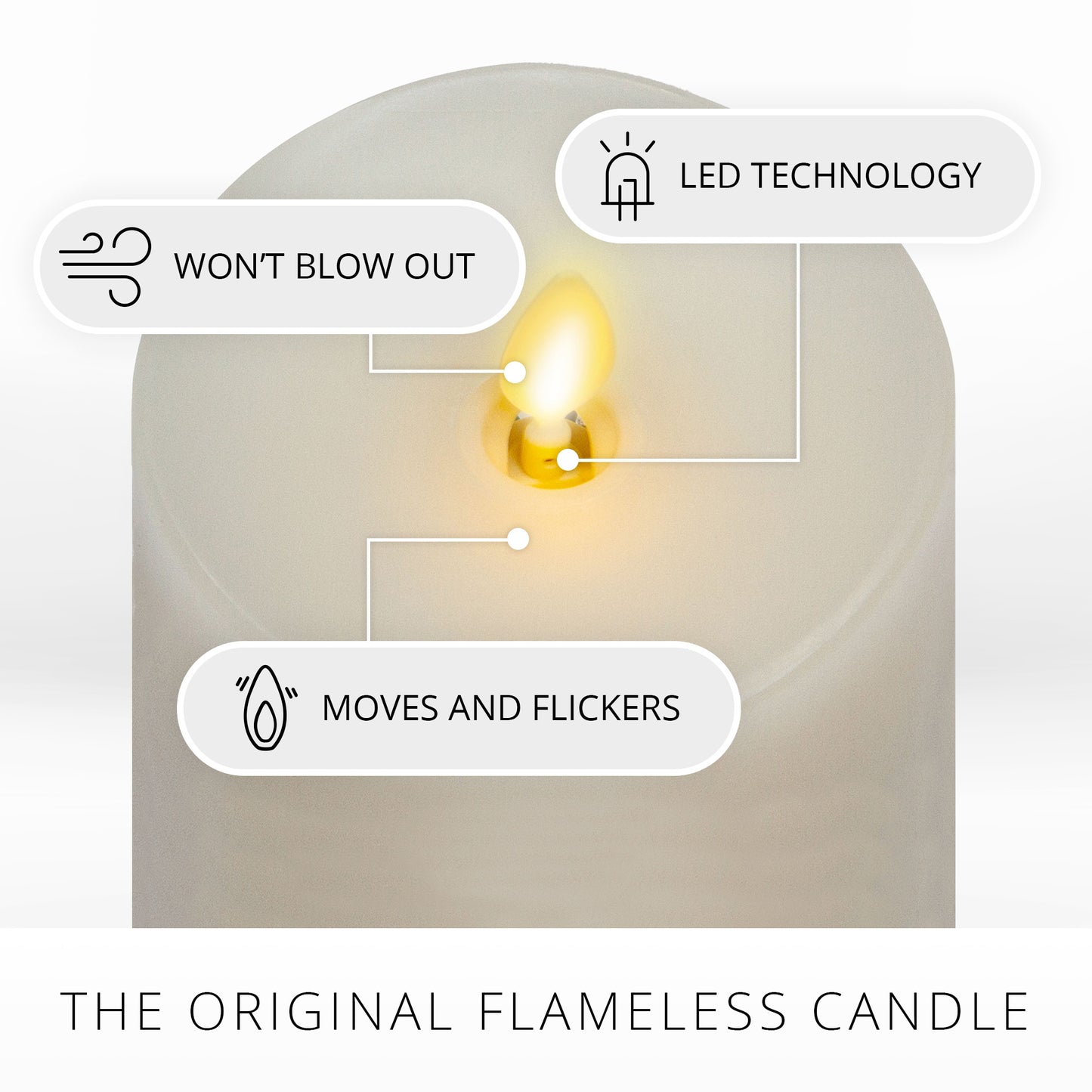an image of Luminara's set of 3 flameless candles