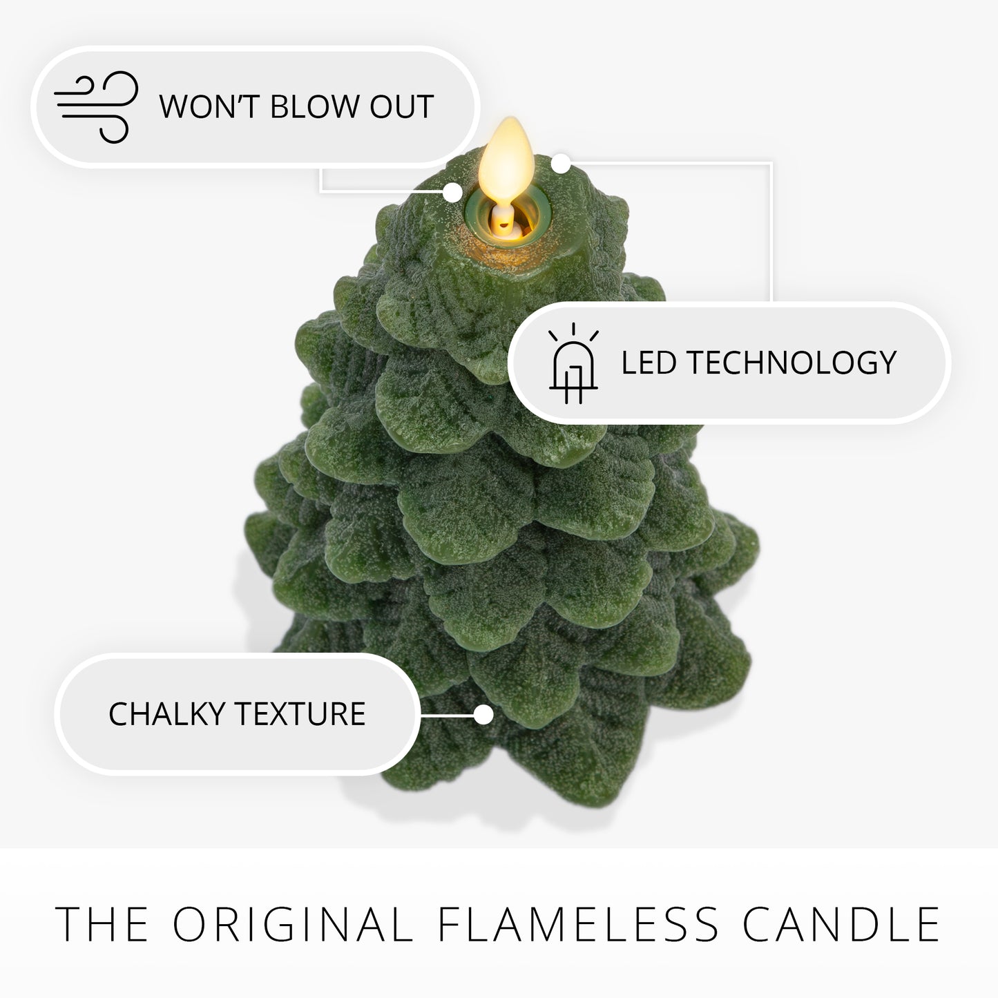 Chalky Green Holiday Tree Flameless Candle