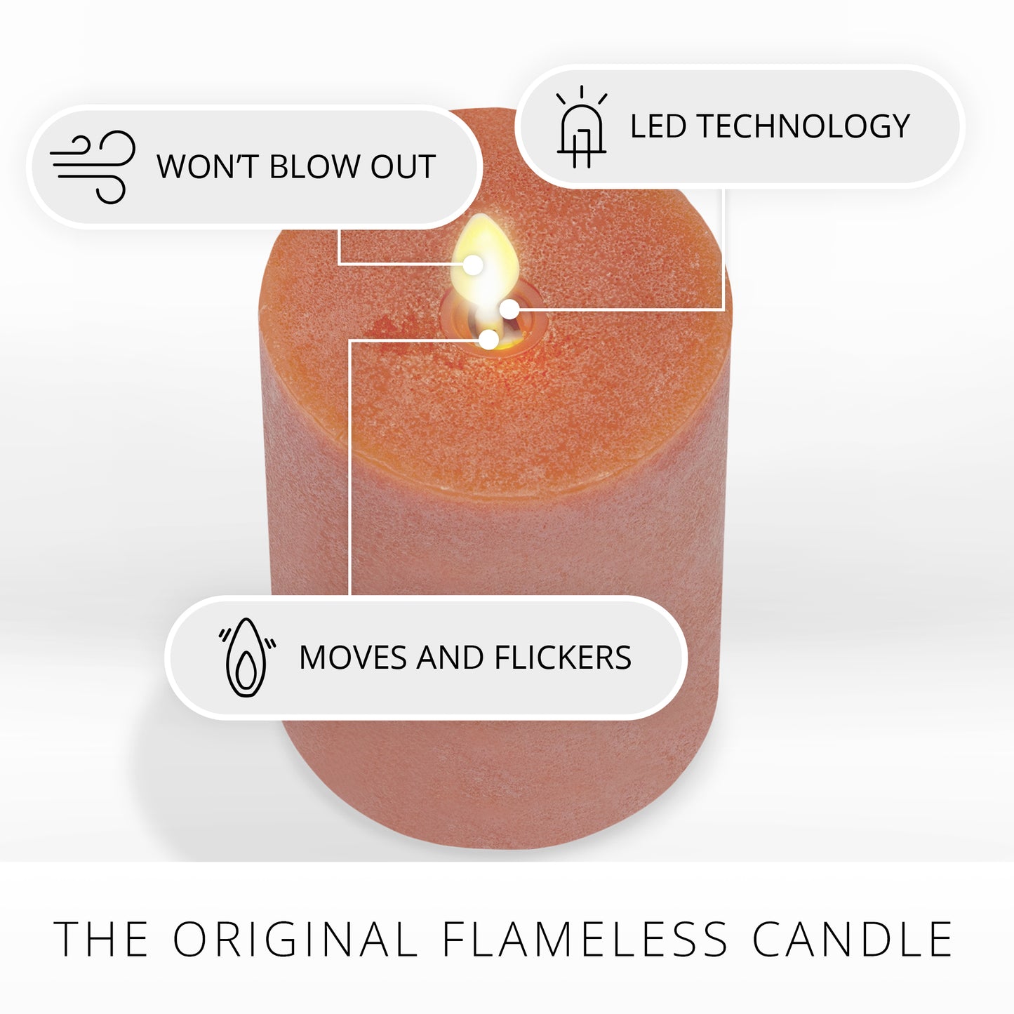 Chalky Burnt Orange Flameless Candle Pillar