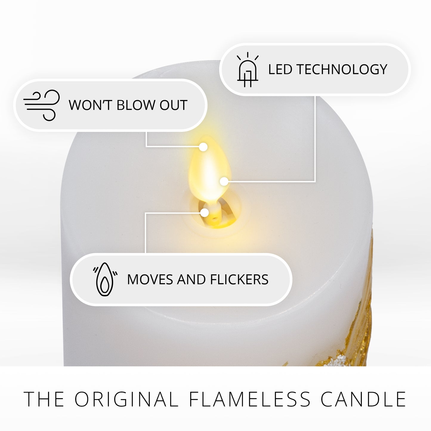 Embossed White Pinecone Flameless Candle Pillar