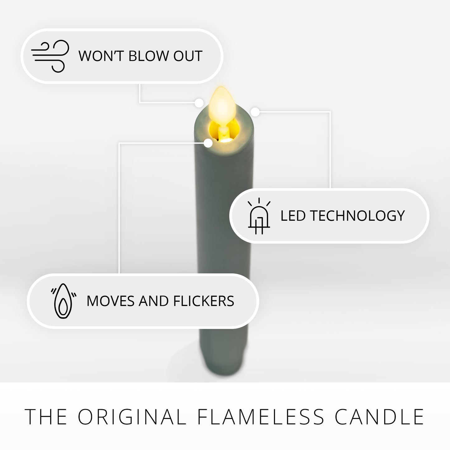 Iceberg Green Flameless Candle Tapers - Set of 2