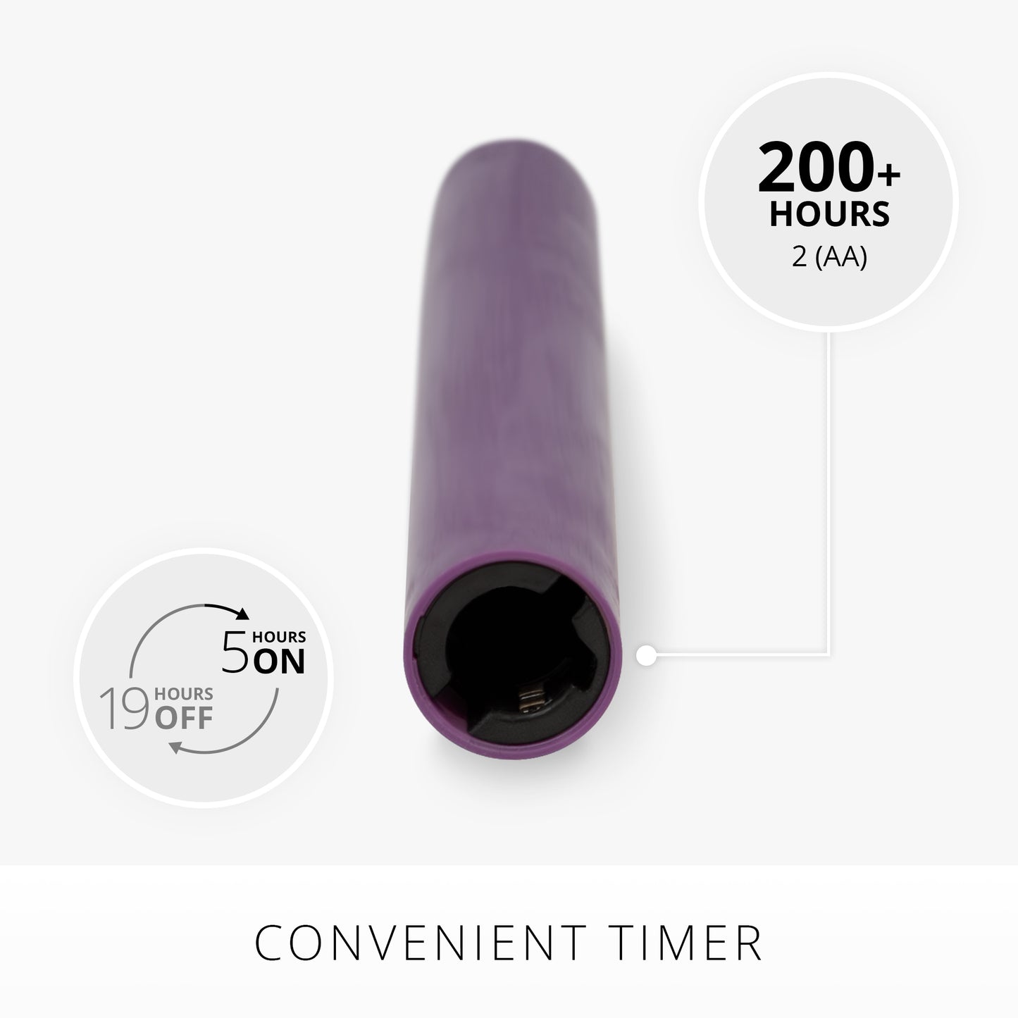 Purple Flameless Candle Tapers - Set of 2