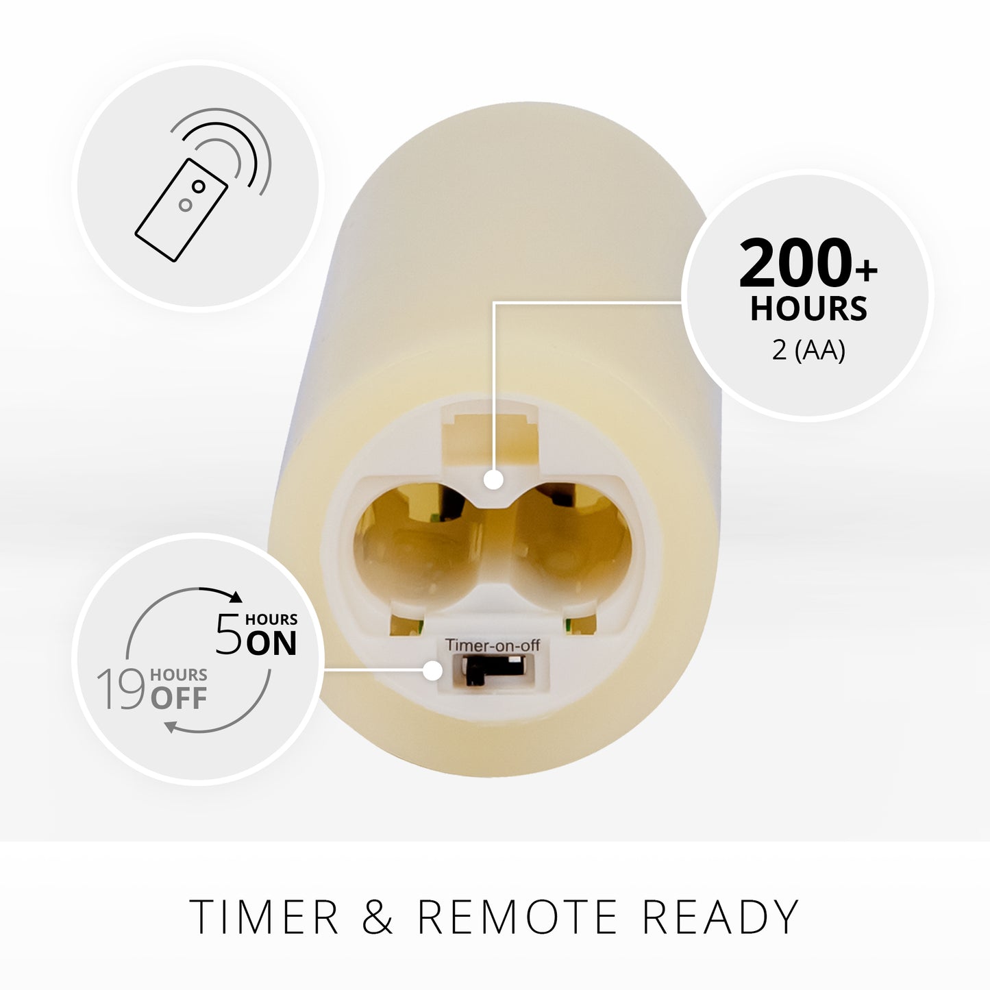 An image of Luminara's flameless ivory thin candle