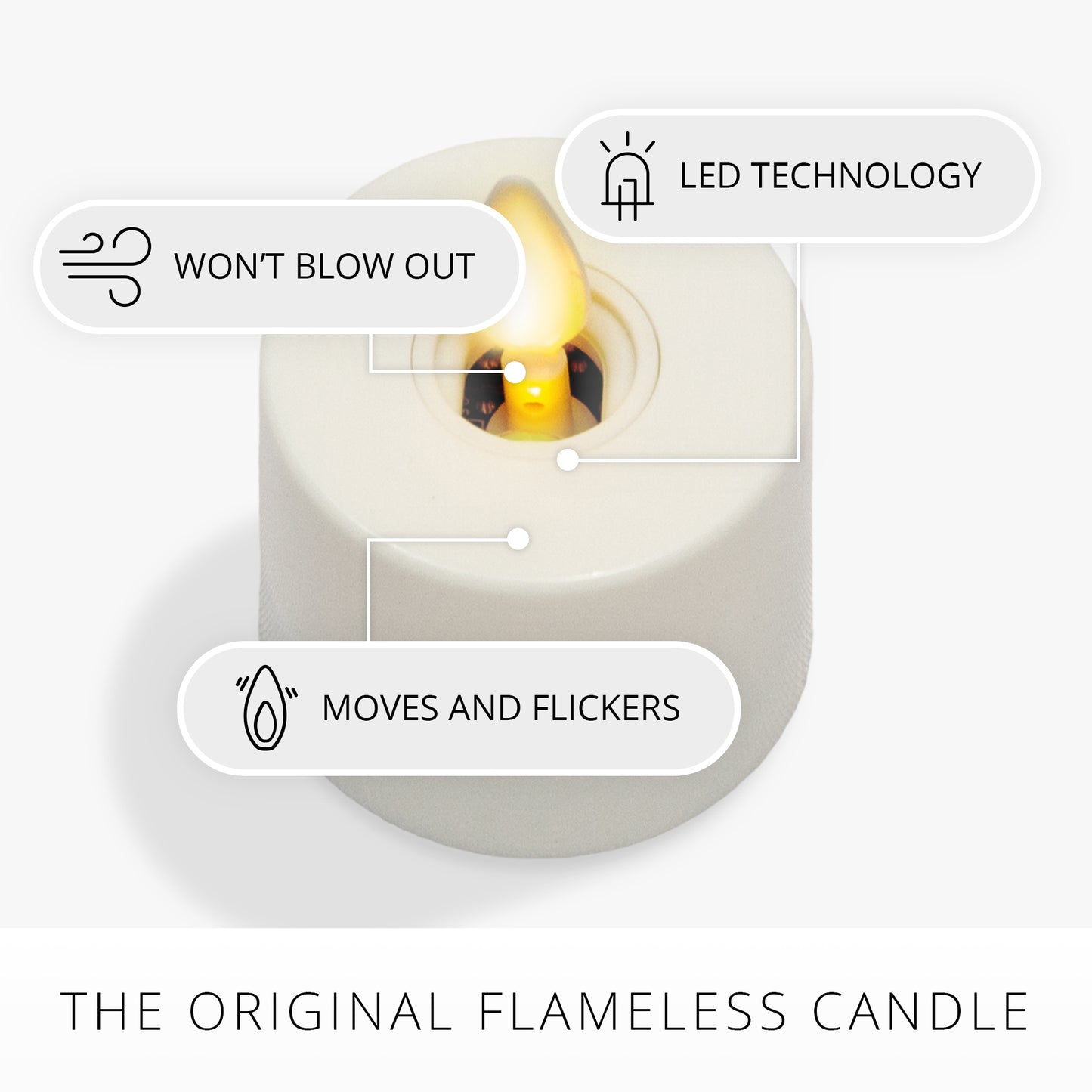 White Flameless Candle Tealights - Flat Top - Set of 2