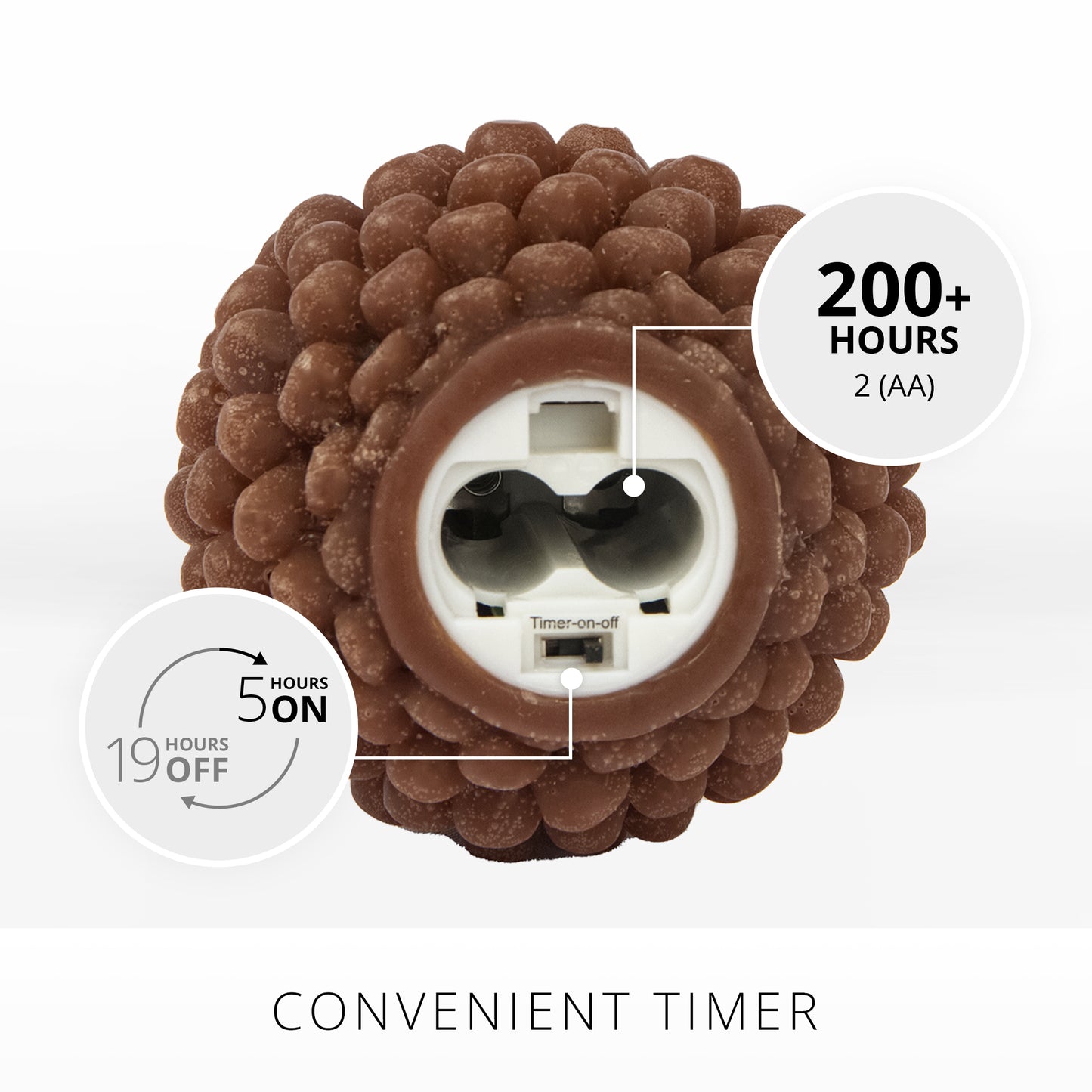 Brown Flameless Candle Pinecone