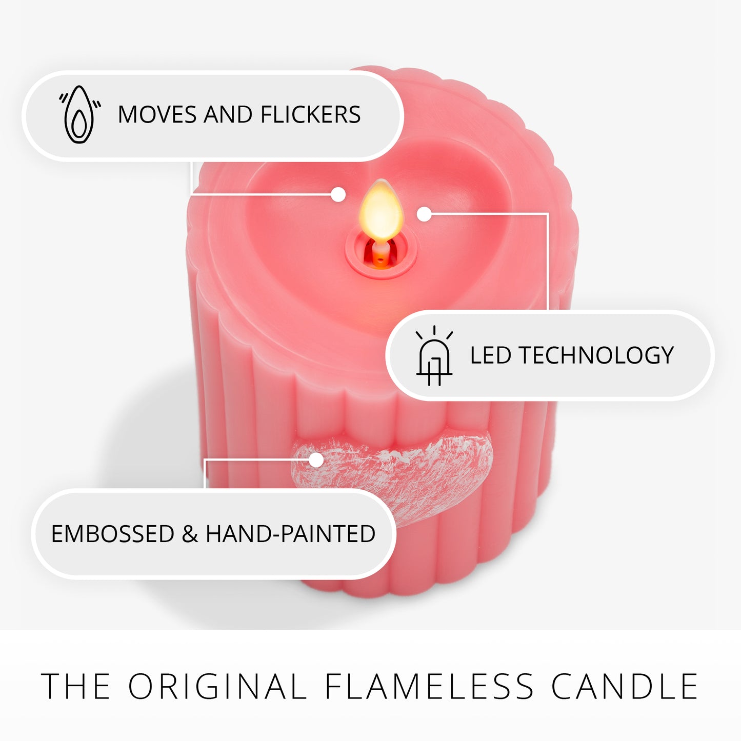 Sweet Pink Ribbed Flameless Candle Pillar