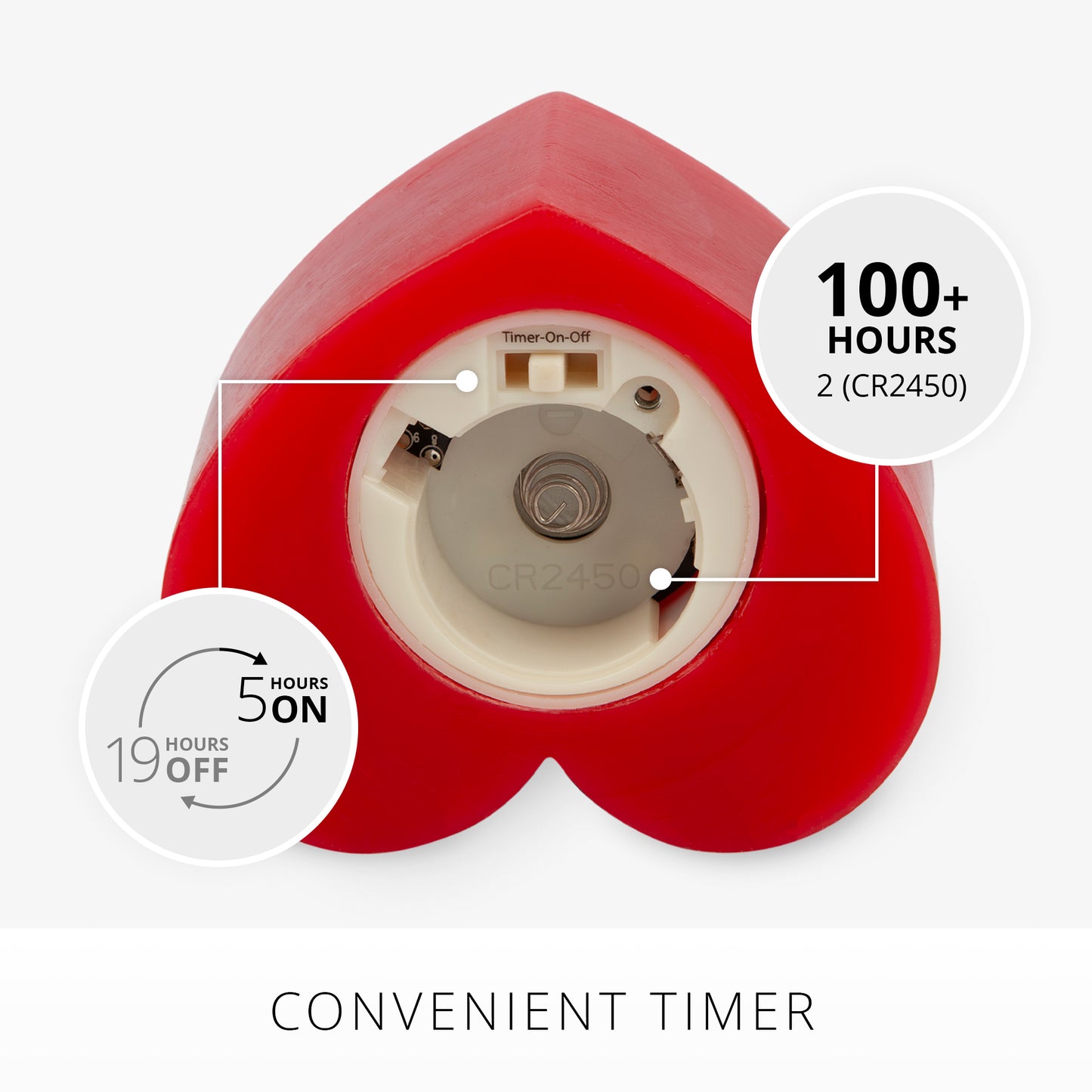 Set of 2 True Red Flameless Candle Heart Tealights