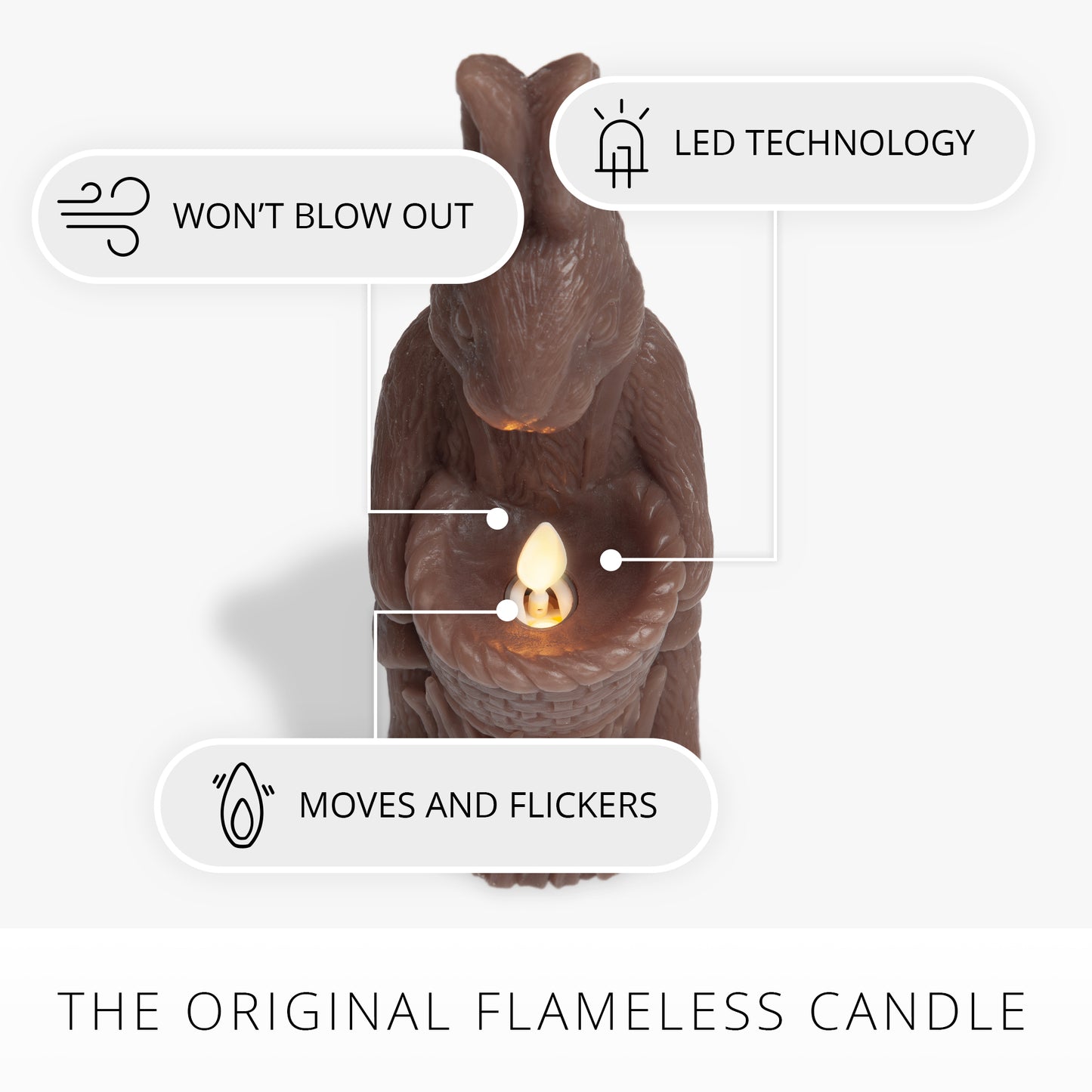 Chocolate Flameless Candle Rabbit