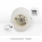 Cotton Cloud Flameless Candle Bunny Tealights