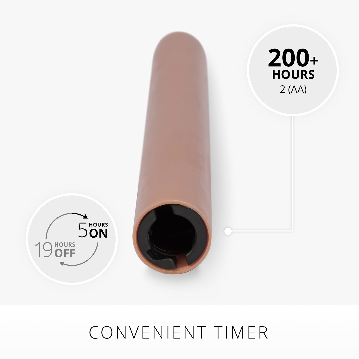 Soft Clay Flameless Candle Taper