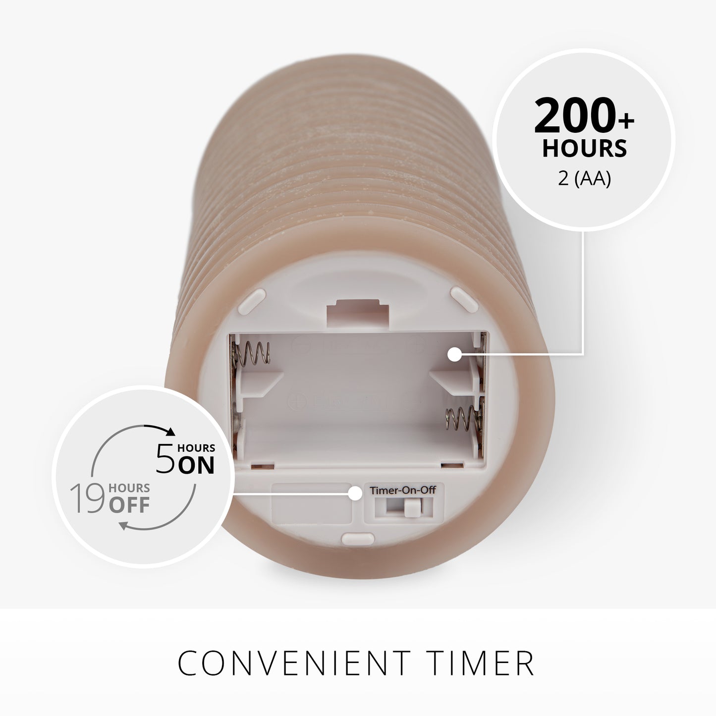 Timeless Taupe Chalky Ribbed Flameless Candle Pillar